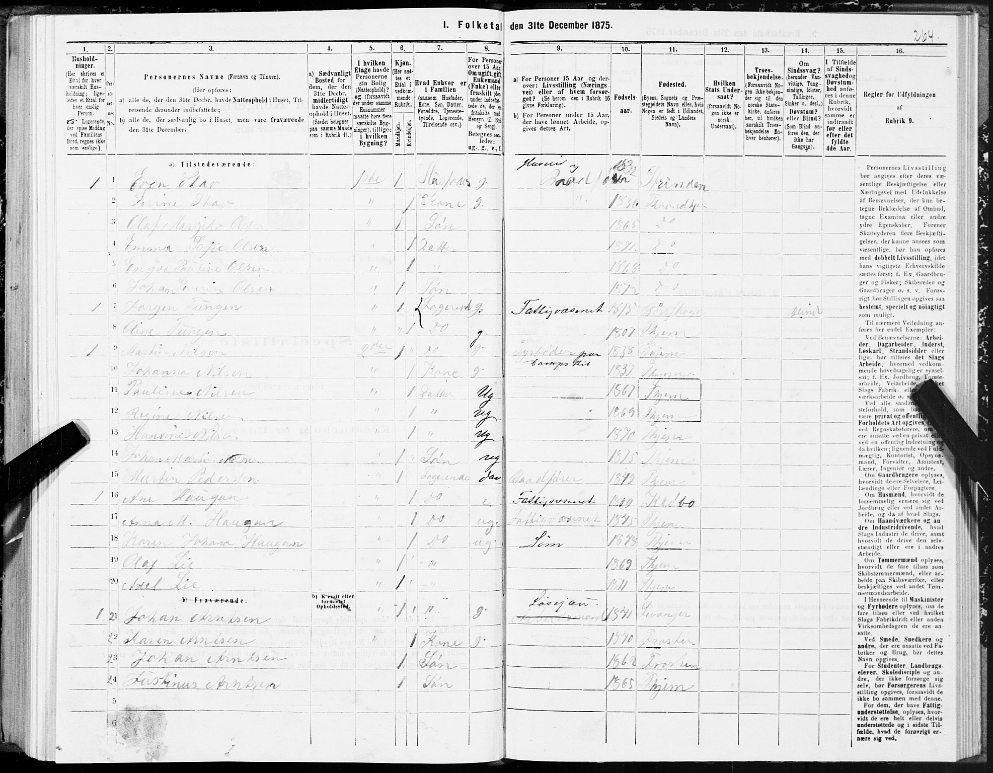 SAT, 1875 census for 1601 Trondheim, 1875, p. 9264