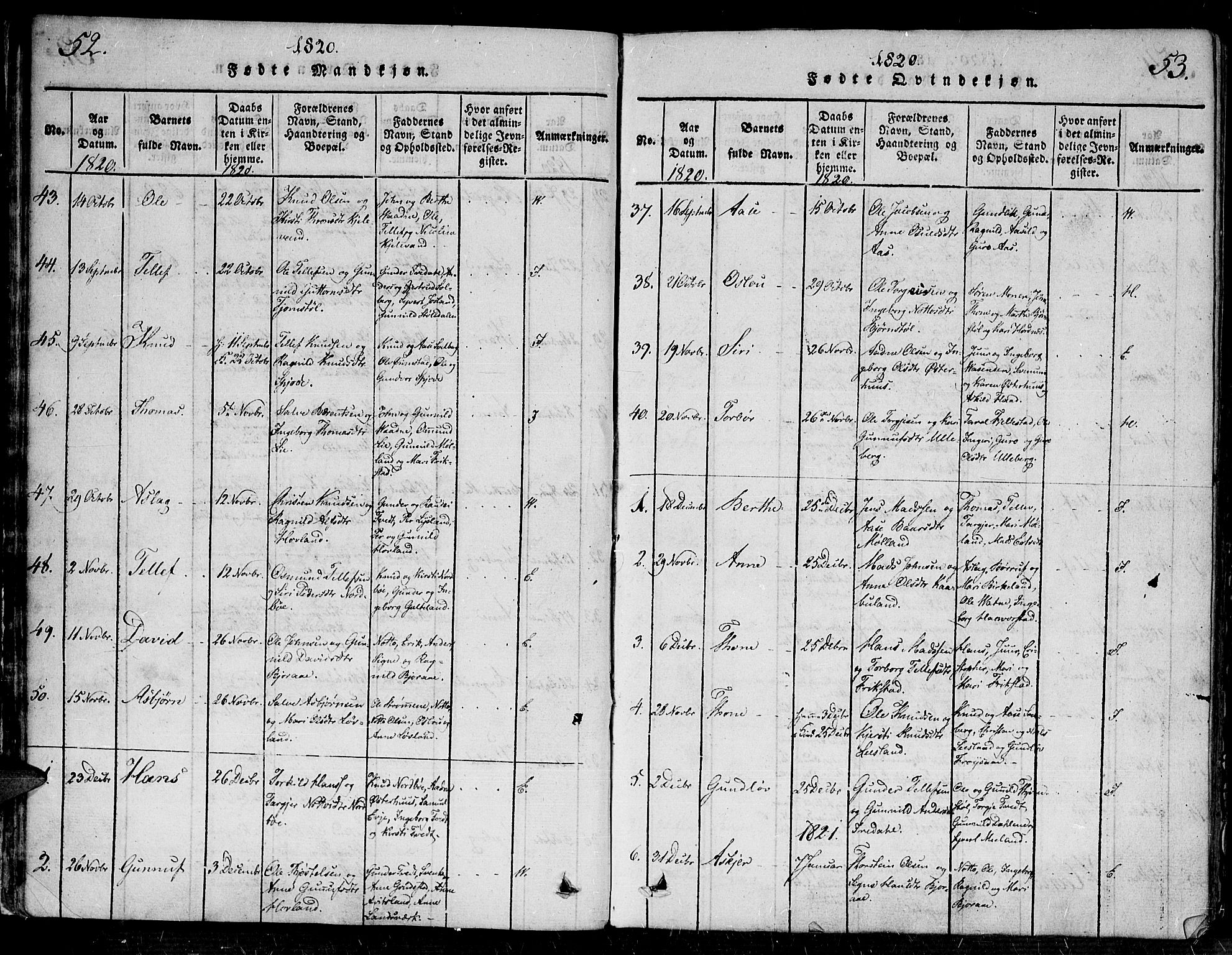 Evje sokneprestkontor, SAK/1111-0008/F/Fa/Faa/L0004: Parish register (official) no. A 4, 1816-1840, p. 52-53