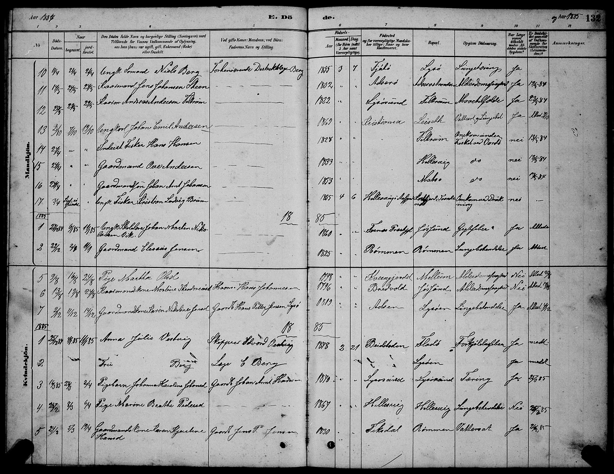 Ministerialprotokoller, klokkerbøker og fødselsregistre - Sør-Trøndelag, AV/SAT-A-1456/654/L0665: Parish register (copy) no. 654C01, 1879-1901, p. 132