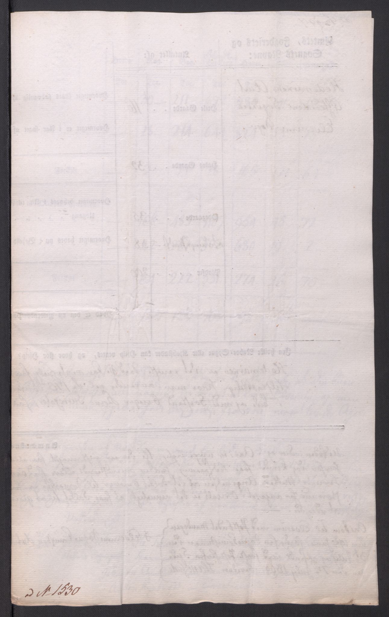 Regjeringskommisjonen 1807-1810, 1. kontor/byrå, AV/RA-EA-2871/Dd/L0014: Kornavl: De utfyldte skjemaer fra sognekommisjonene i Kristiania og Kristiansand stift, 1809, p. 78