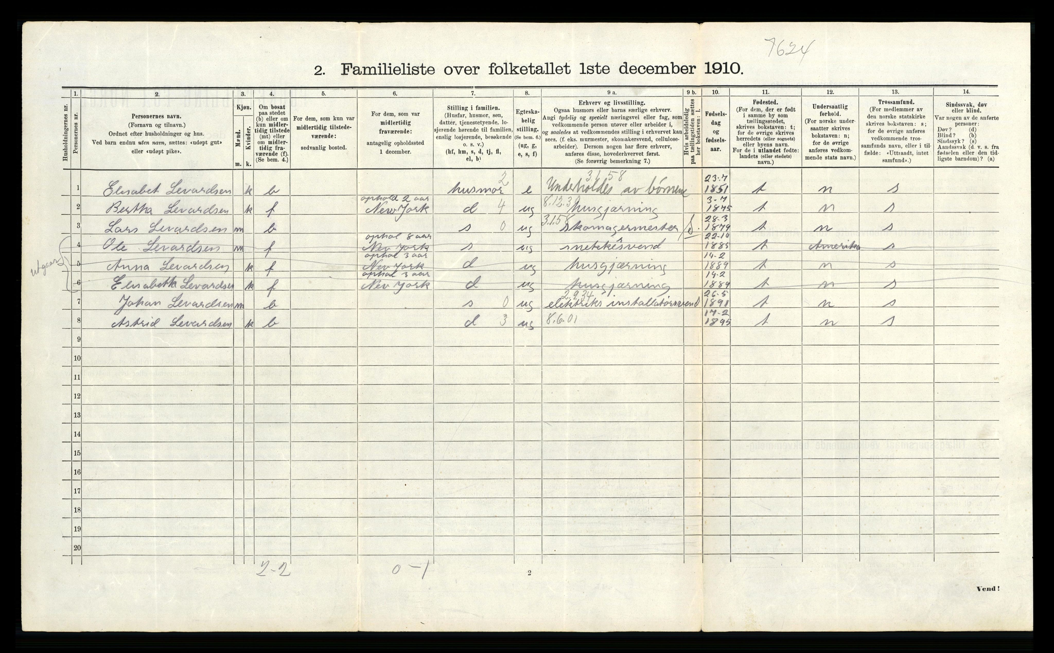 RA, 1910 census for Stavanger, 1910, p. 1001