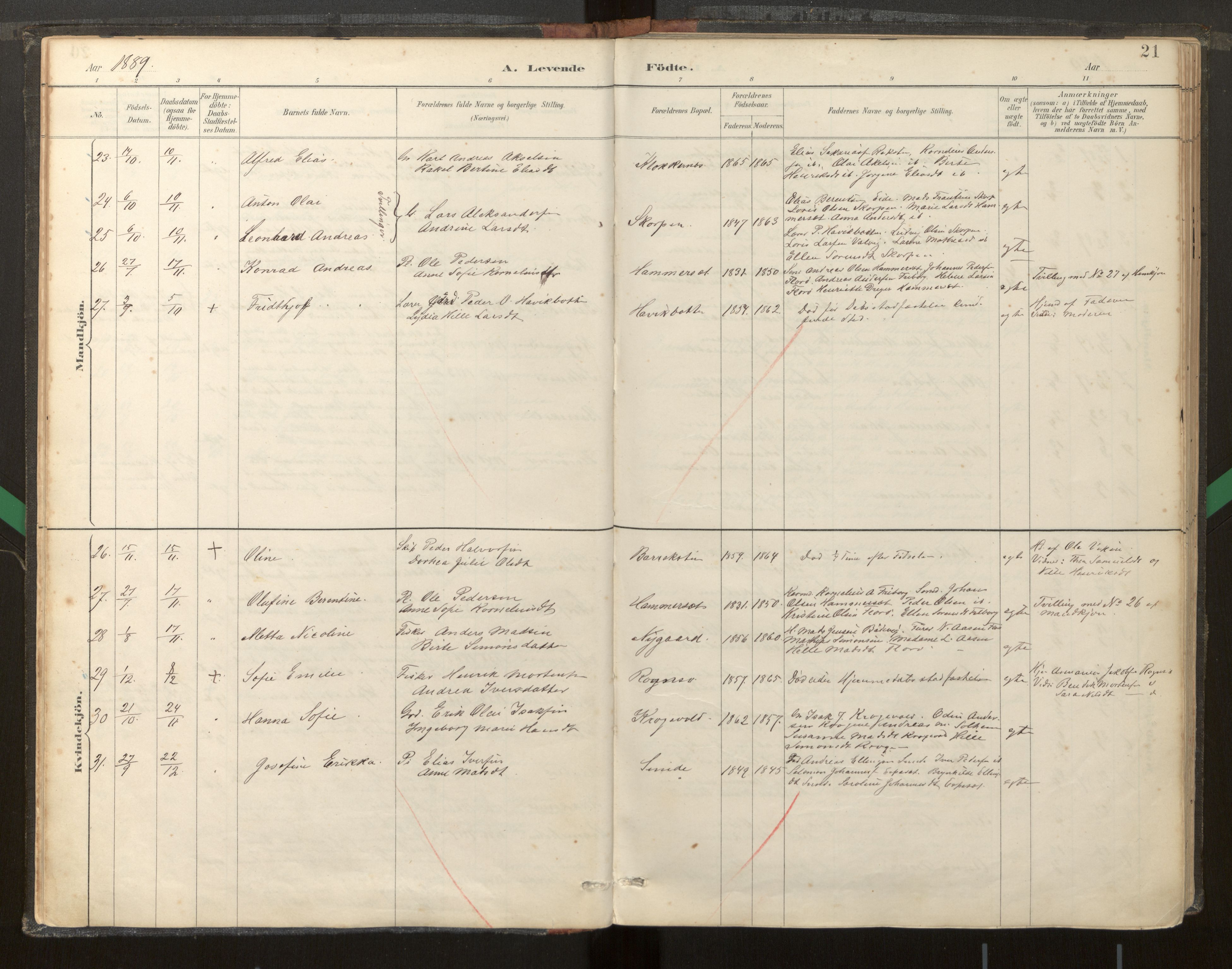 Kinn sokneprestembete, AV/SAB-A-80801/H/Haa/Haab/L0001: Parish register (official) no. B 1, 1886-1921, p. 21