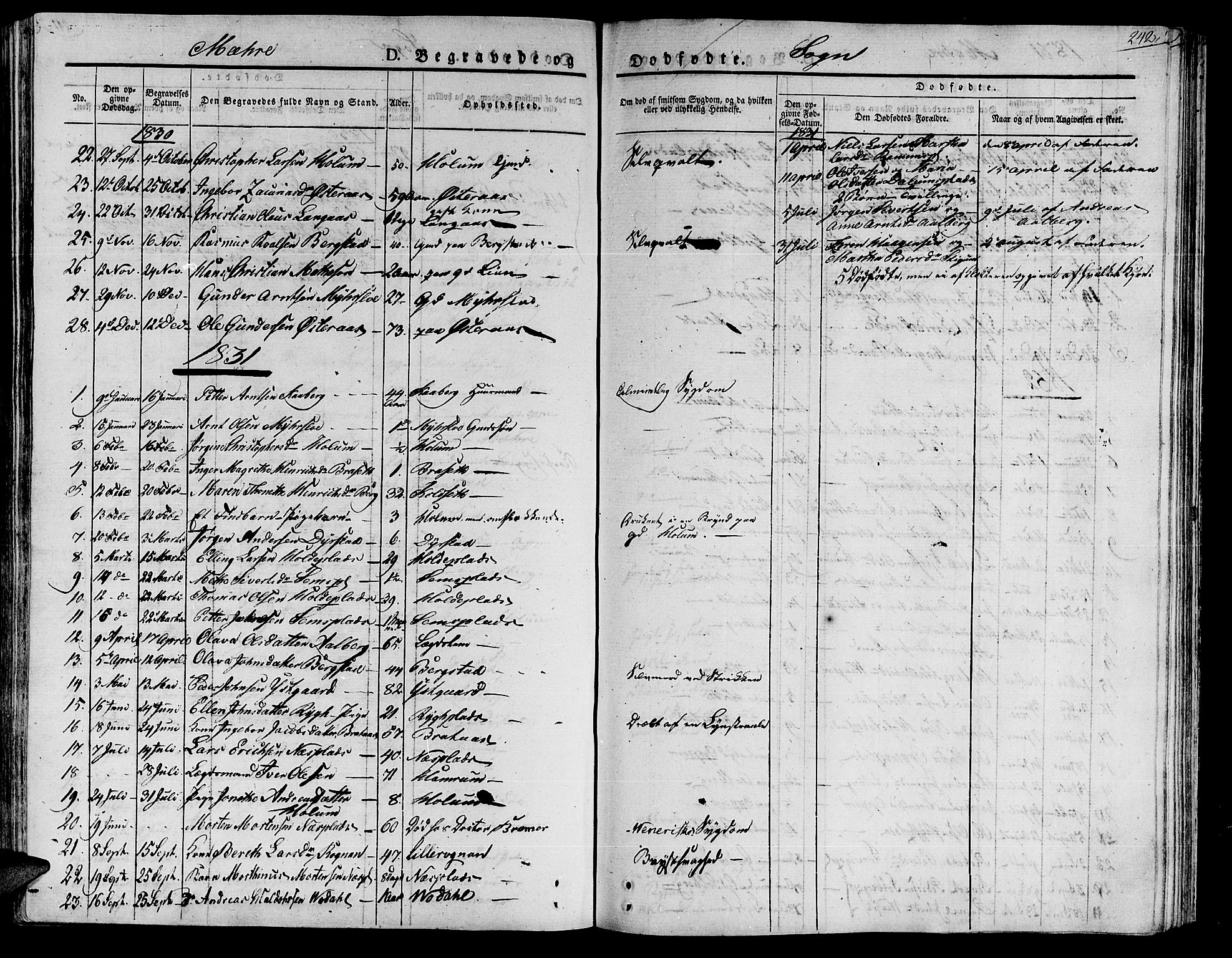 Ministerialprotokoller, klokkerbøker og fødselsregistre - Nord-Trøndelag, SAT/A-1458/735/L0336: Parish register (official) no. 735A05 /1, 1825-1835, p. 242