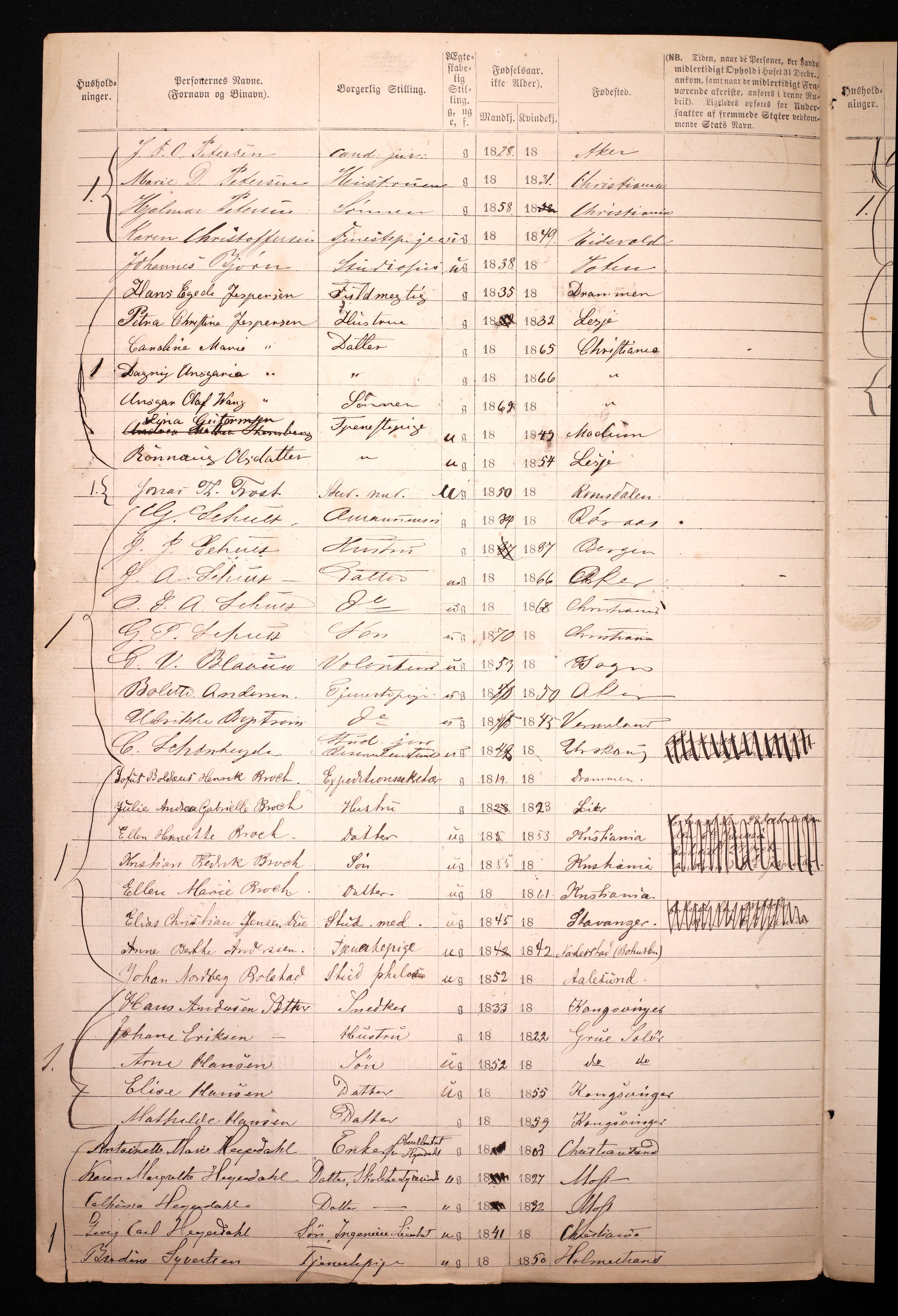 RA, 1870 census for 0301 Kristiania, 1870, p. 3612