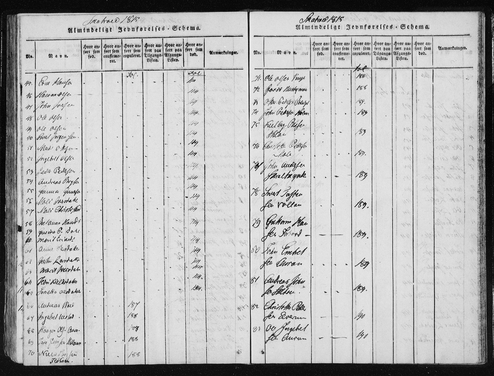Ministerialprotokoller, klokkerbøker og fødselsregistre - Nord-Trøndelag, SAT/A-1458/709/L0061: Parish register (official) no. 709A08 /2, 1815-1819