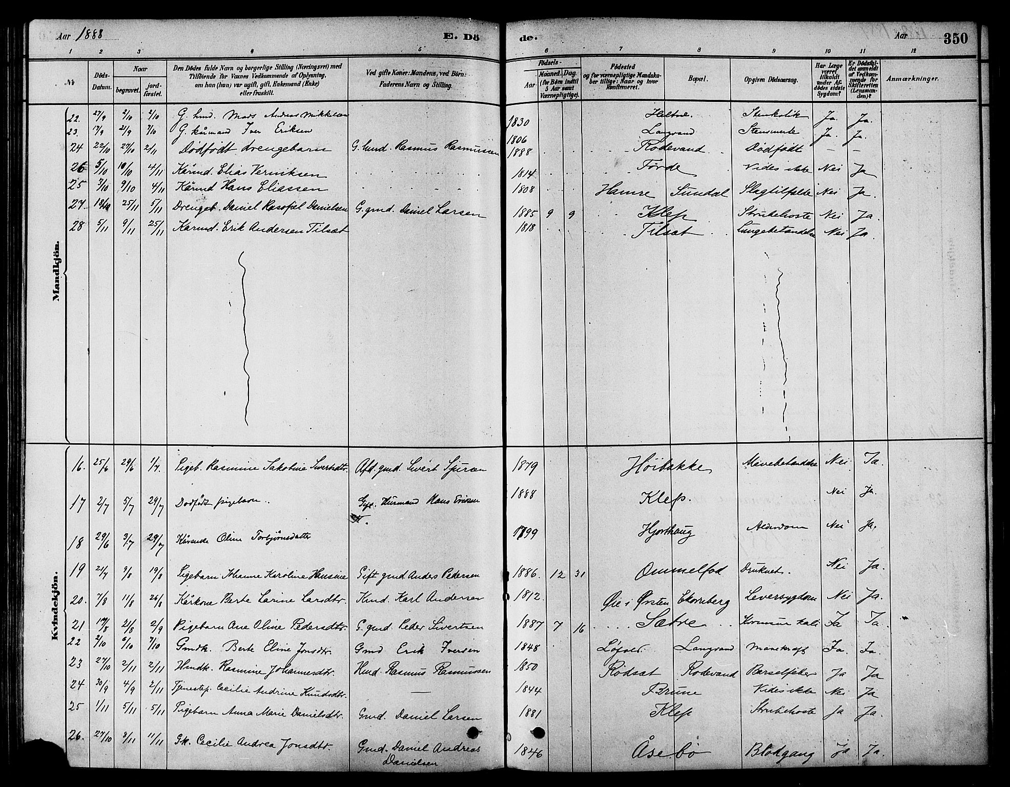 Ministerialprotokoller, klokkerbøker og fødselsregistre - Møre og Romsdal, AV/SAT-A-1454/511/L0141: Parish register (official) no. 511A08, 1878-1890, p. 350