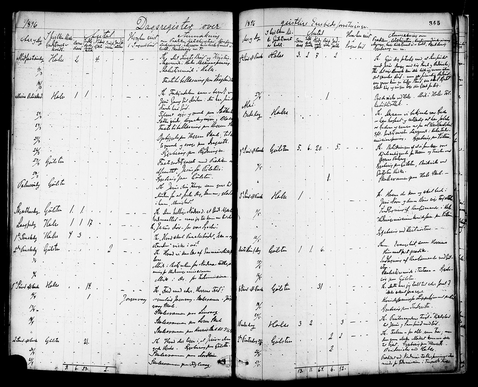 Ministerialprotokoller, klokkerbøker og fødselsregistre - Møre og Romsdal, AV/SAT-A-1454/576/L0885: Parish register (official) no. 576A03, 1880-1898, p. 345