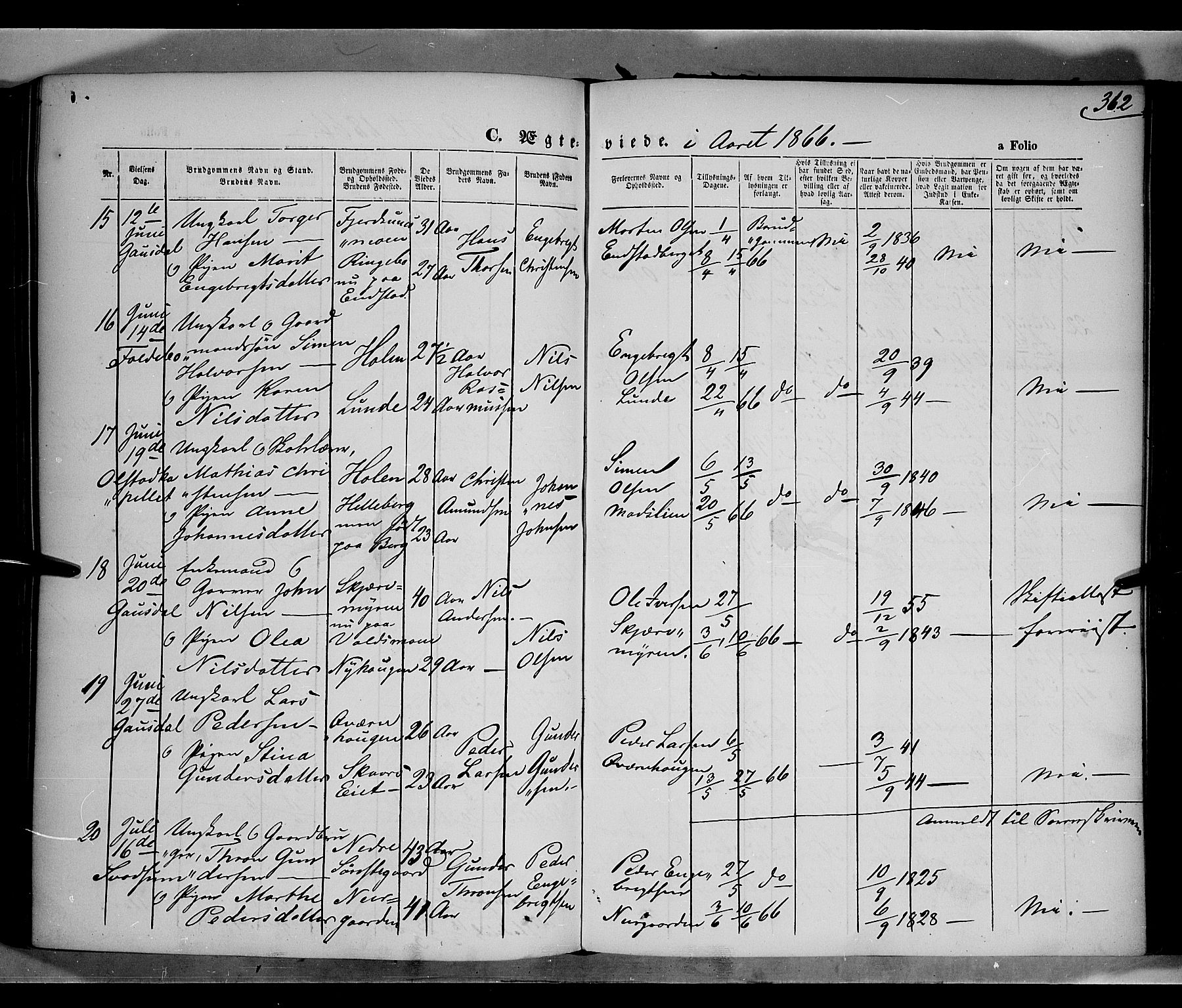 Gausdal prestekontor, AV/SAH-PREST-090/H/Ha/Haa/L0009: Parish register (official) no. 9, 1862-1873, p. 362