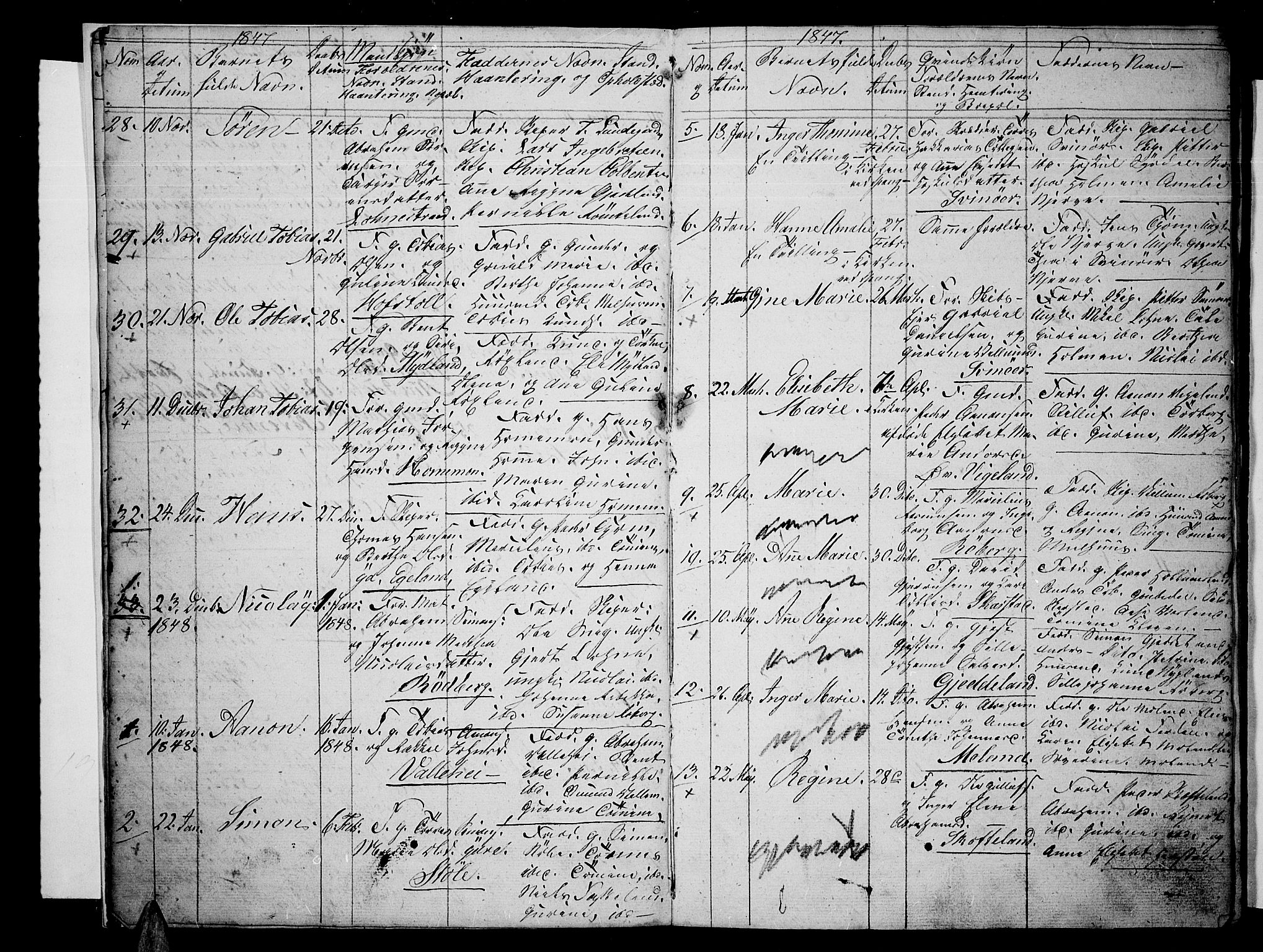 Sør-Audnedal sokneprestkontor, AV/SAK-1111-0039/F/Fb/Fbb/L0002: Parish register (copy) no. B 2, 1846-1865, p. 4