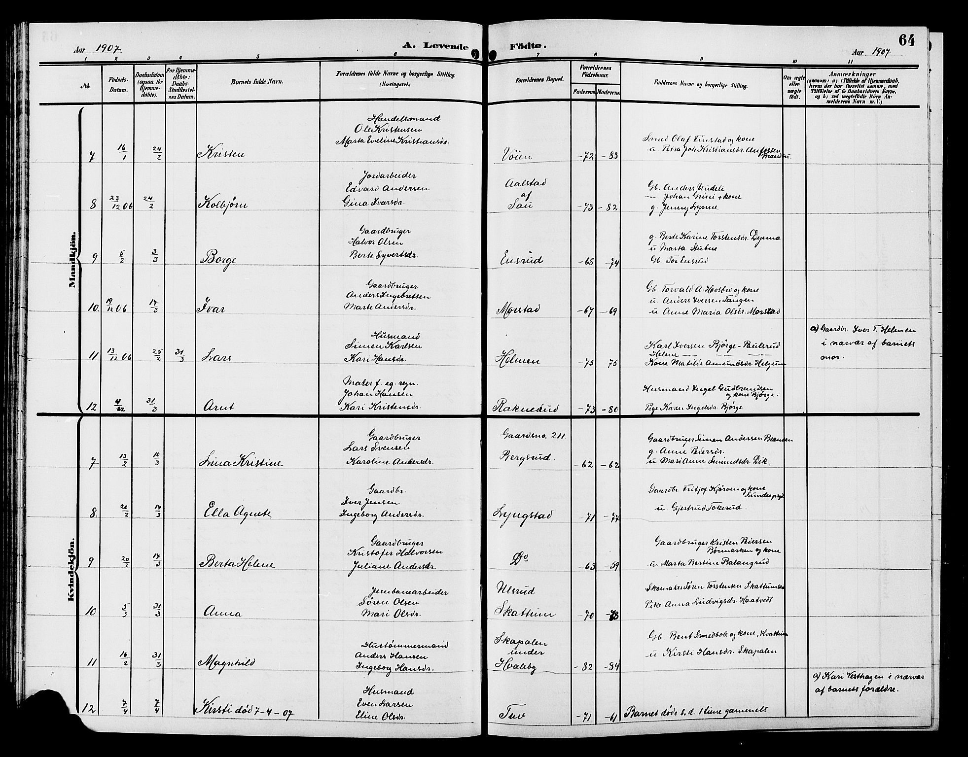 Gran prestekontor, SAH/PREST-112/H/Ha/Hab/L0006: Parish register (copy) no. 6, 1901-1911, p. 64