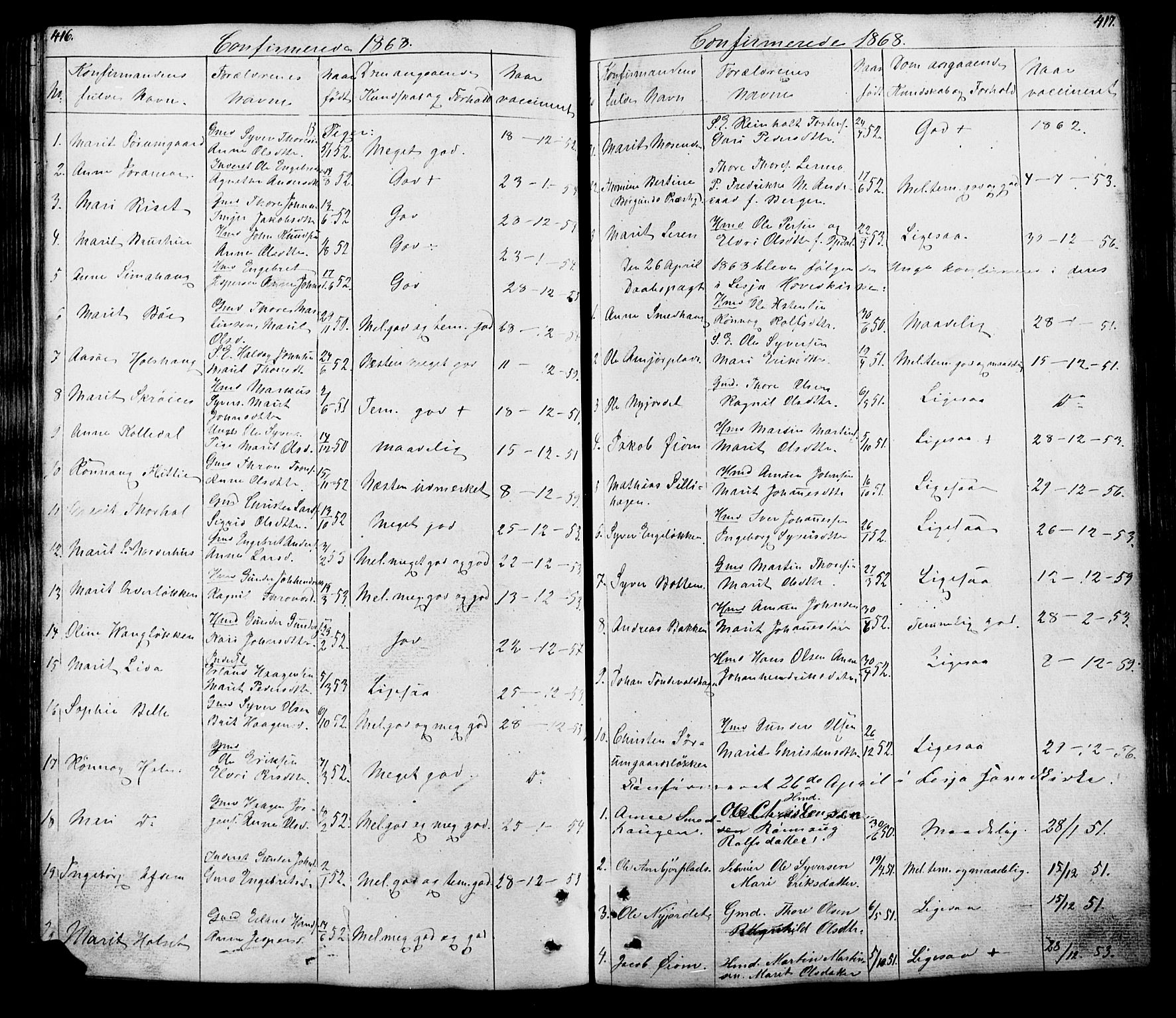 Lesja prestekontor, SAH/PREST-068/H/Ha/Hab/L0005: Parish register (copy) no. 5, 1850-1894, p. 416-417