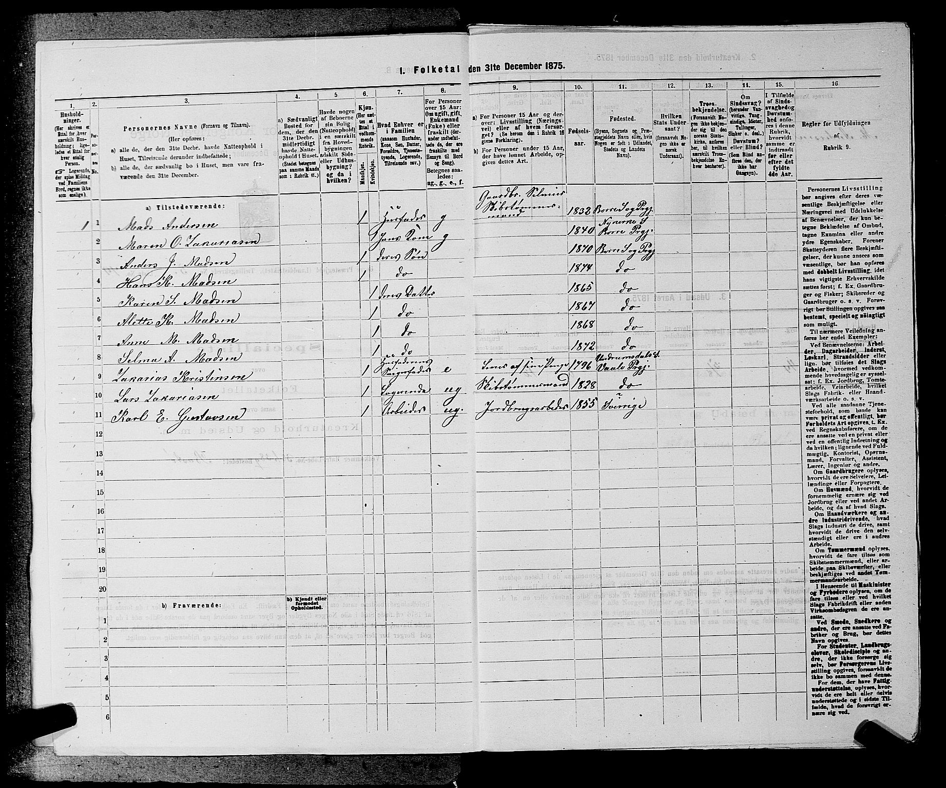 SAKO, 1875 census for 0717L Borre/Borre og Nykirke, 1875, p. 1001