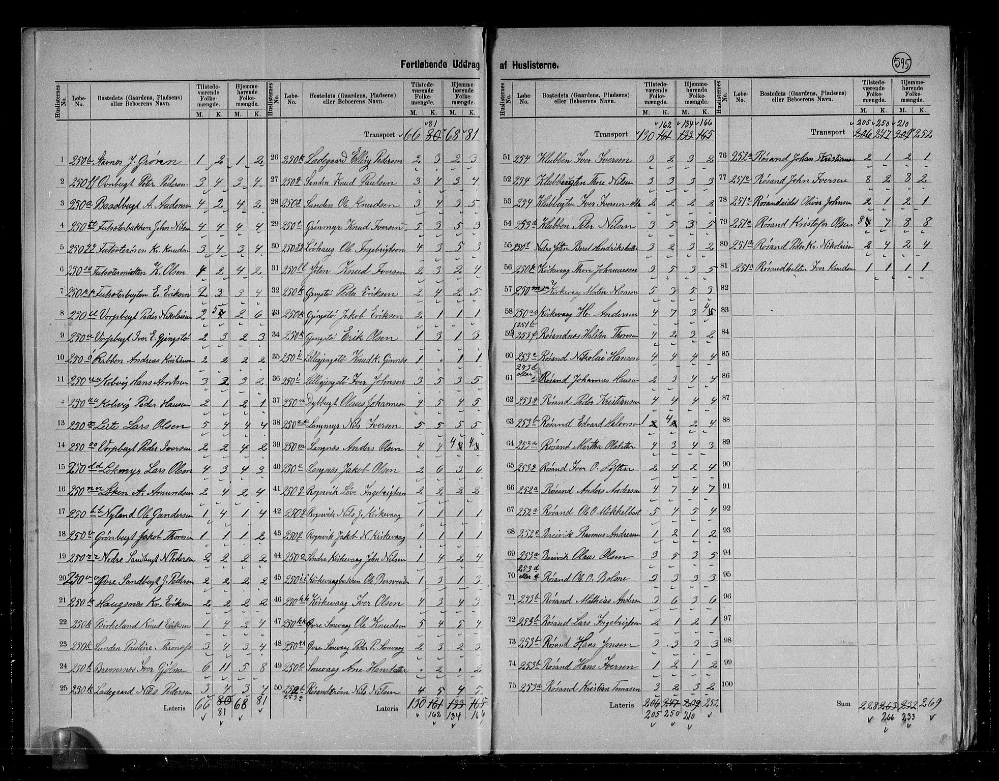 RA, 1891 census for 1553 Kvernes, 1891, p. 13