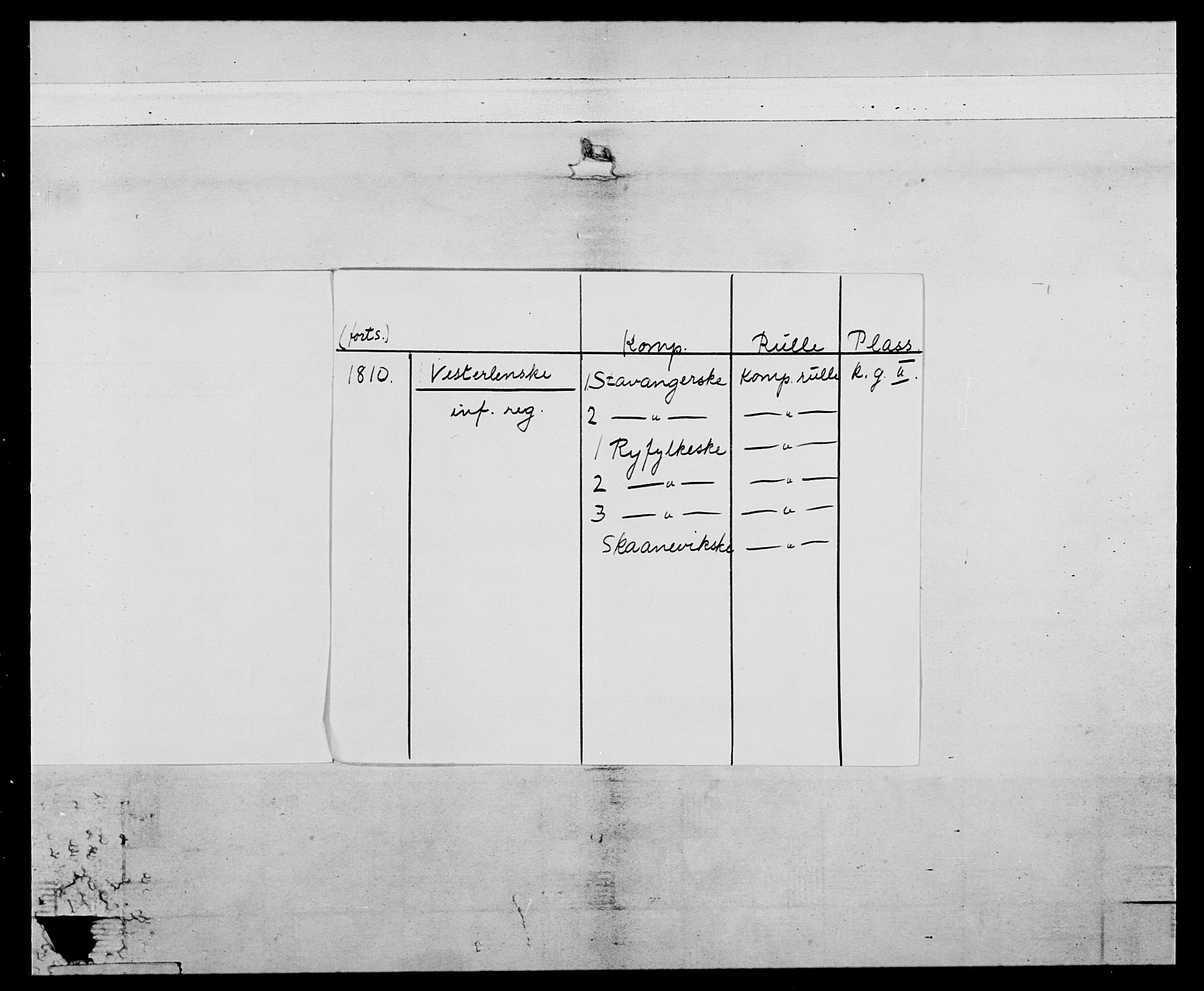 Generalitets- og kommissariatskollegiet, Det kongelige norske kommissariatskollegium, AV/RA-EA-5420/E/Eh/L0111: Vesterlenske nasjonale infanteriregiment, 1810, p. 3