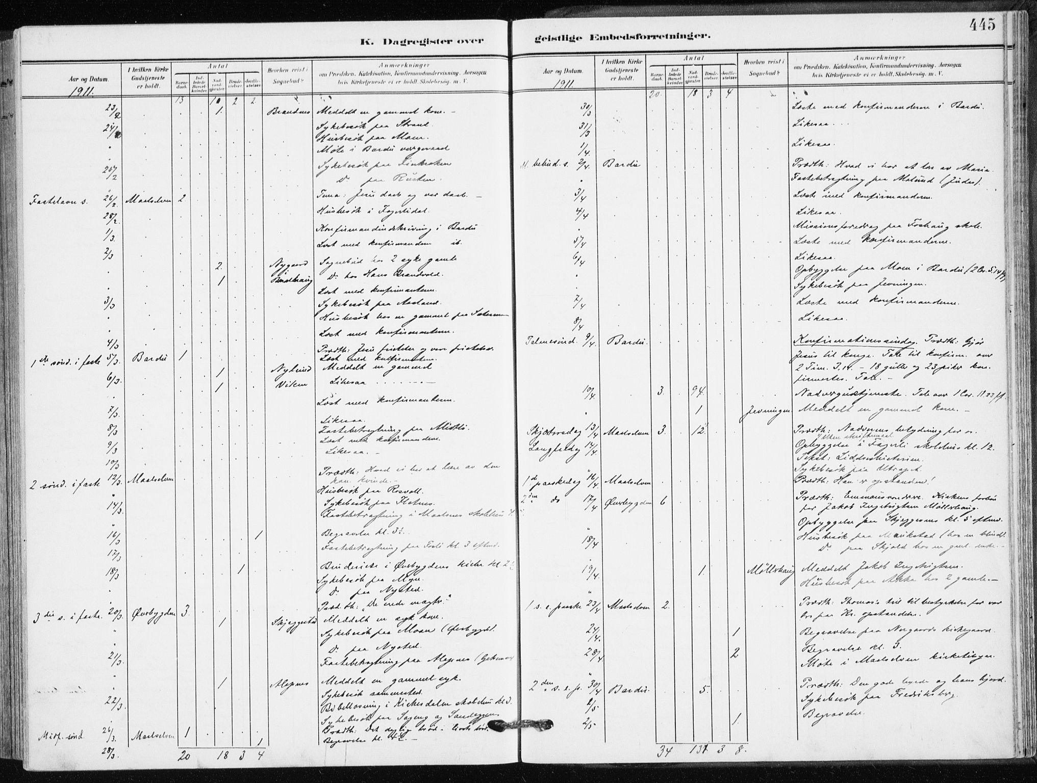 Målselv sokneprestembete, SATØ/S-1311/G/Ga/Gaa/L0011kirke: Parish register (official) no. 11, 1904-1918, p. 445