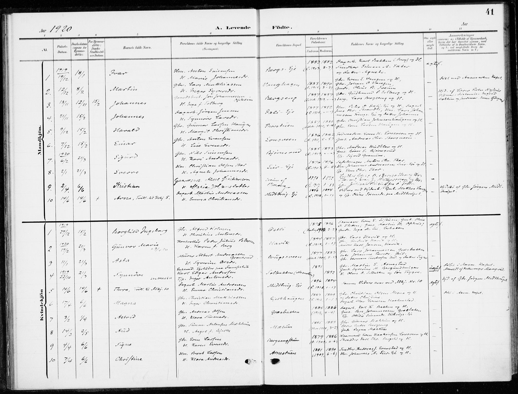 Ringsaker prestekontor, SAH/PREST-014/K/Ka/L0021: Parish register (official) no. 21, 1905-1920, p. 41