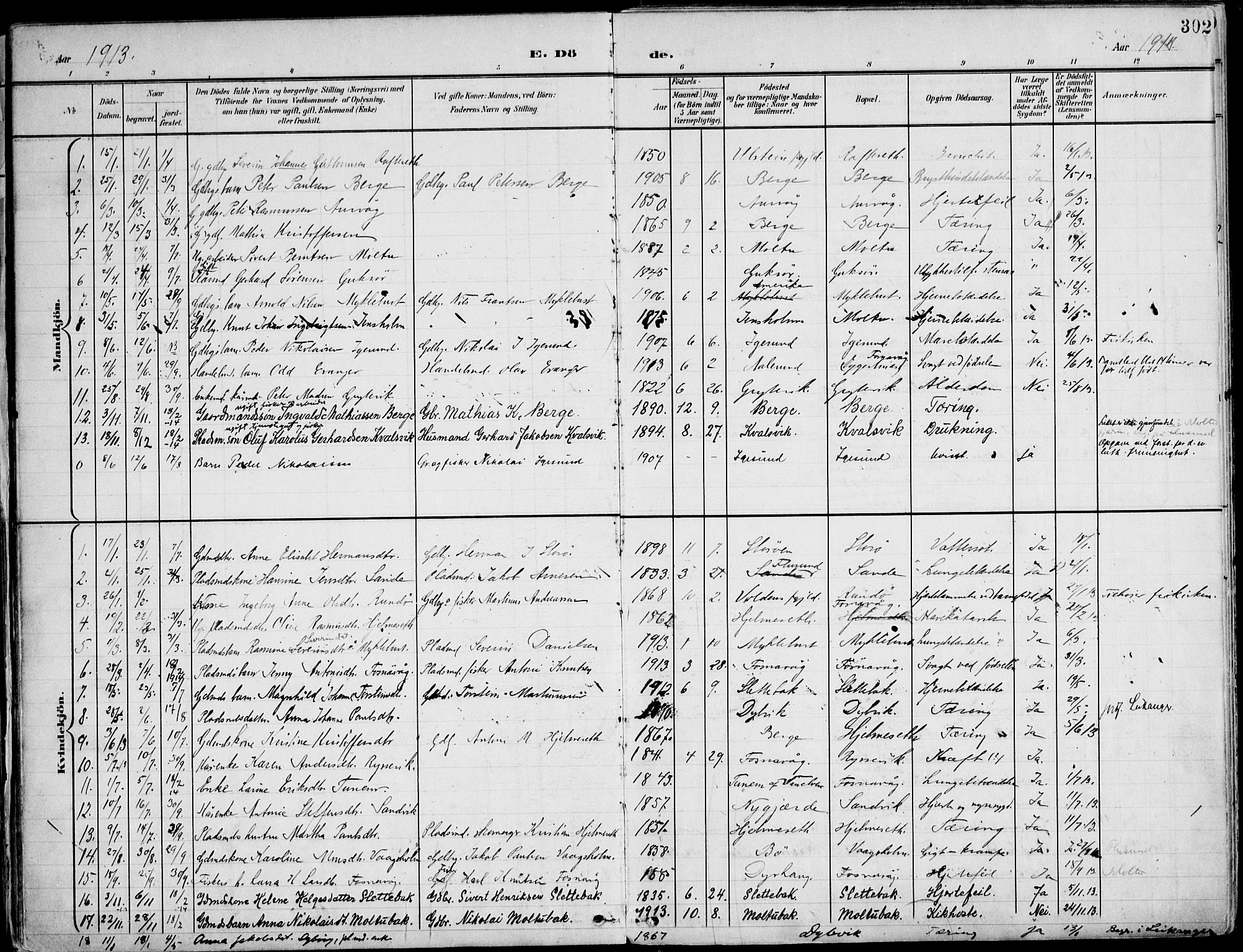 Ministerialprotokoller, klokkerbøker og fødselsregistre - Møre og Romsdal, SAT/A-1454/507/L0075: Parish register (official) no. 507A10, 1901-1920, p. 302