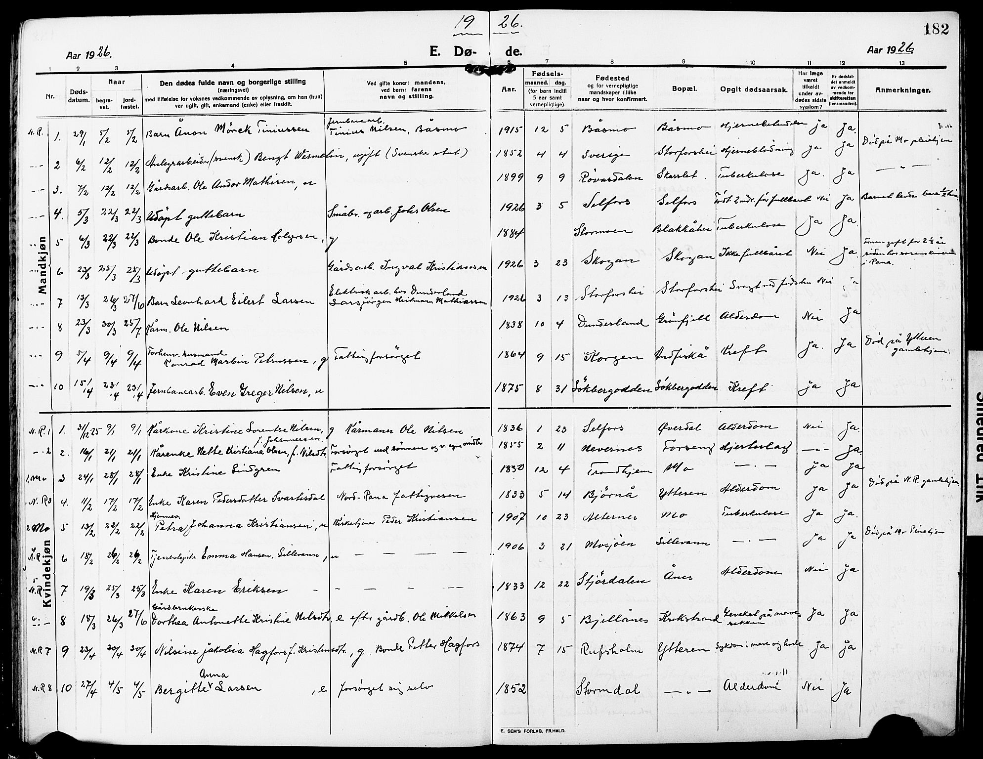 Ministerialprotokoller, klokkerbøker og fødselsregistre - Nordland, AV/SAT-A-1459/827/L0424: Parish register (copy) no. 827C13, 1921-1930, p. 182