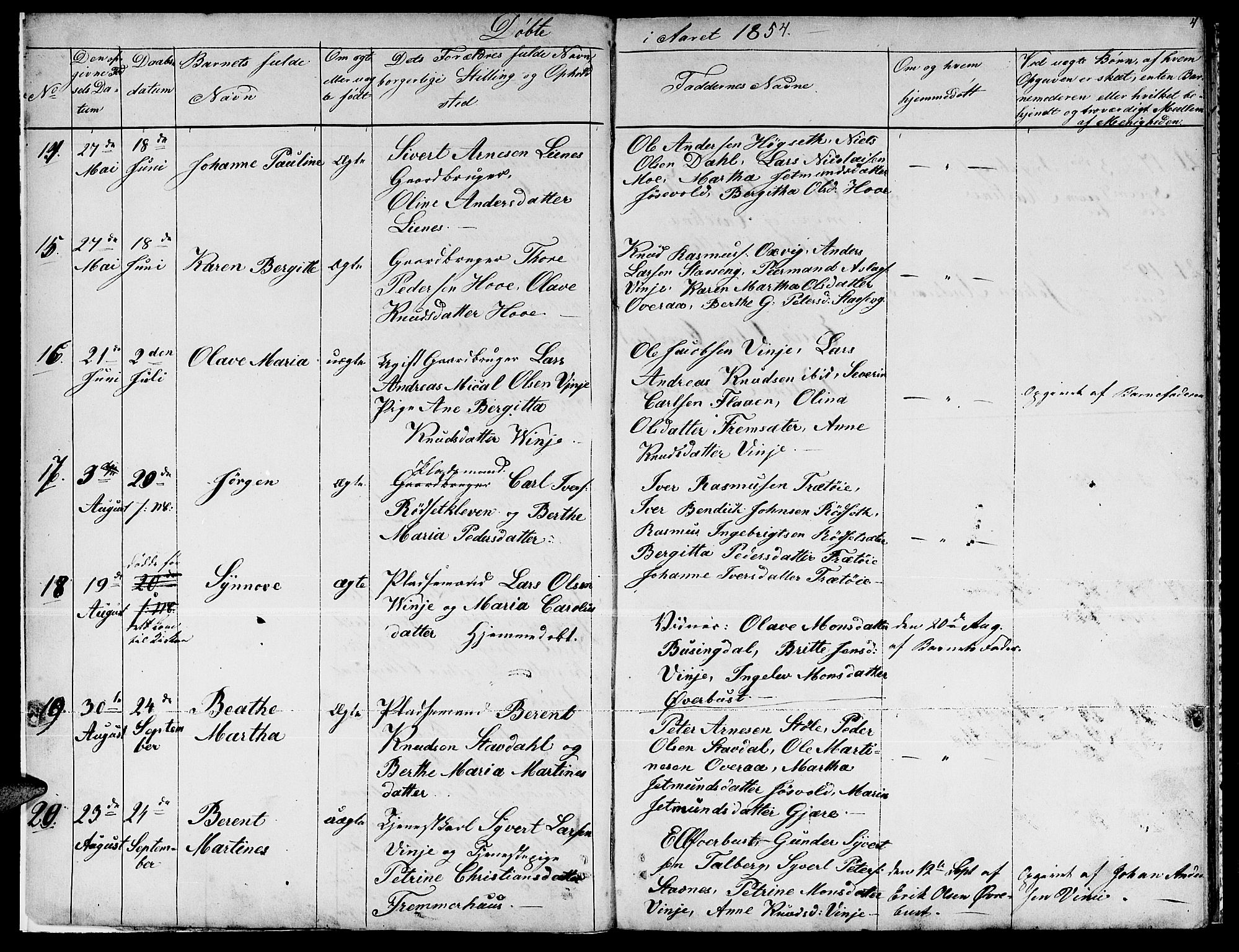 Ministerialprotokoller, klokkerbøker og fødselsregistre - Møre og Romsdal, AV/SAT-A-1454/521/L0300: Parish register (copy) no. 521C01, 1854-1881, p. 4