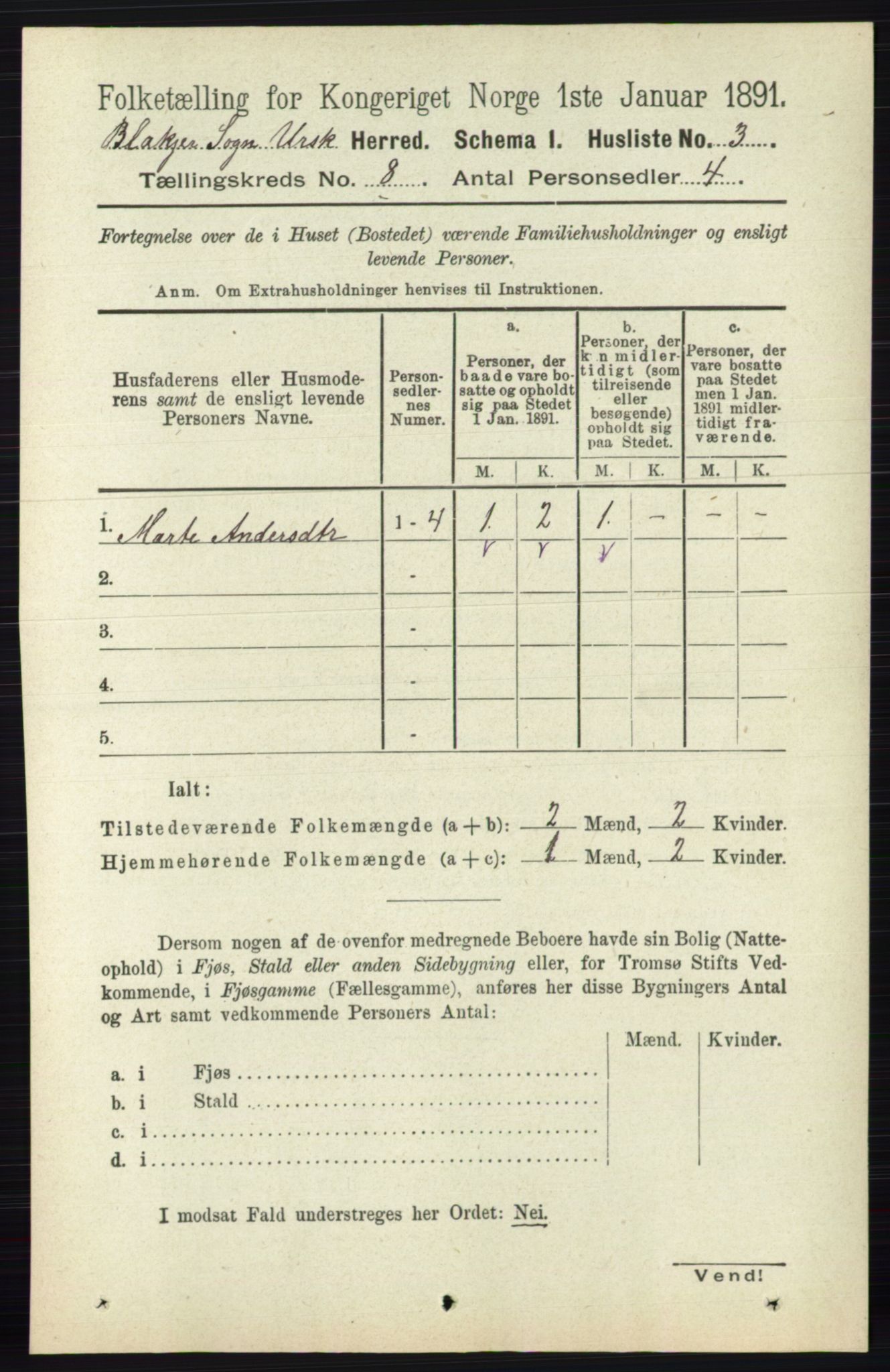 RA, 1891 census for 0224 Aurskog, 1891, p. 3793