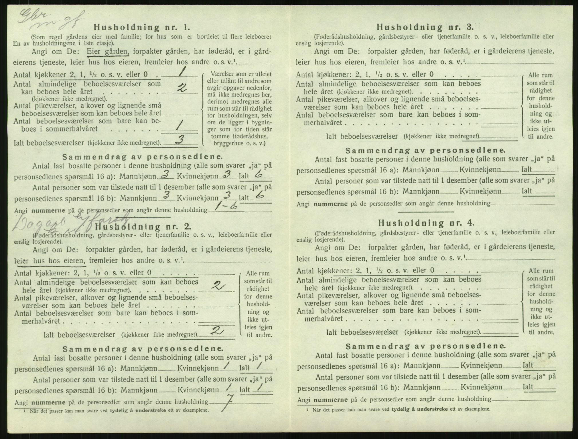 SAT, 1920 census for Voll, 1920, p. 316