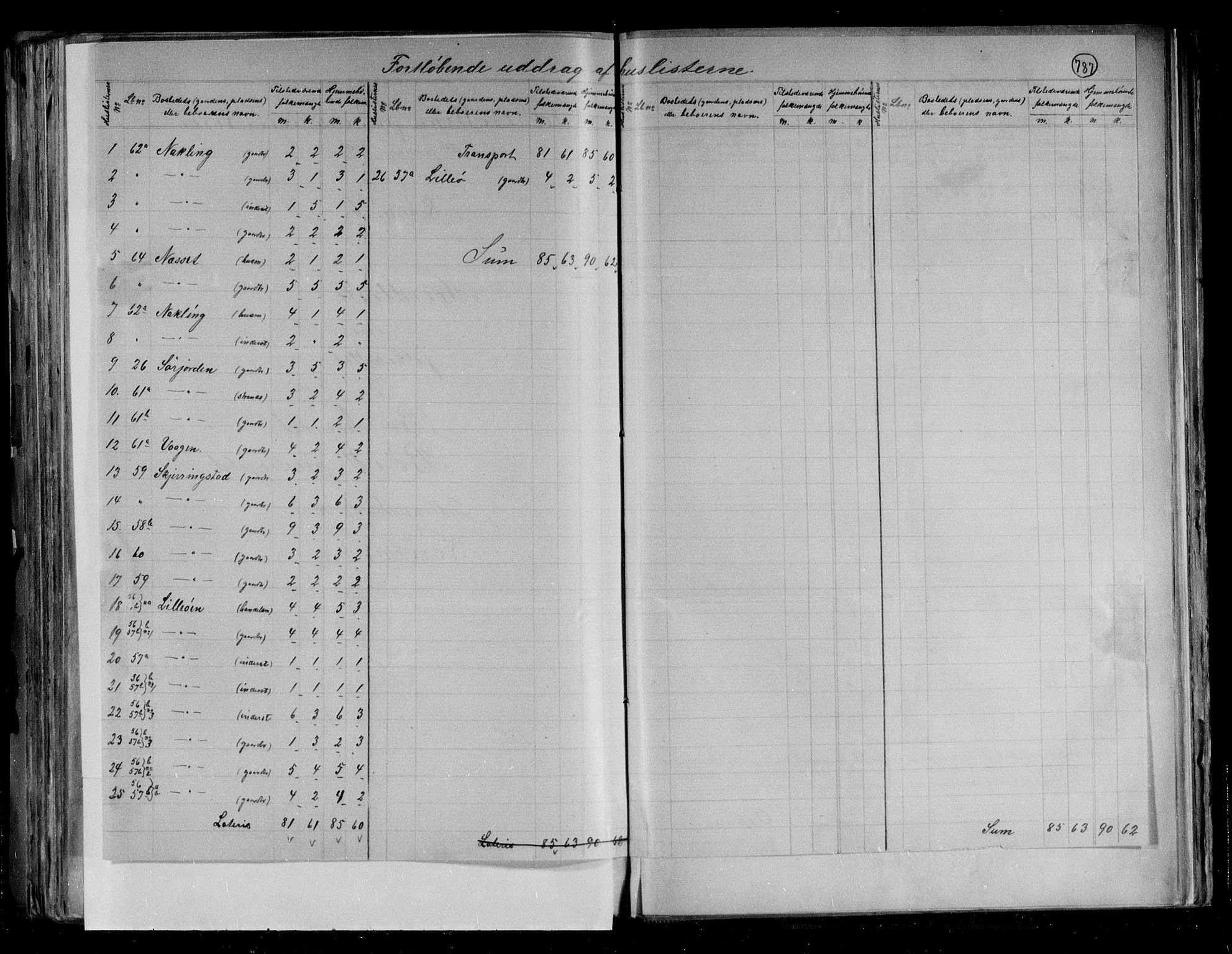 RA, 1891 census for 1867 Bø, 1891, p. 16
