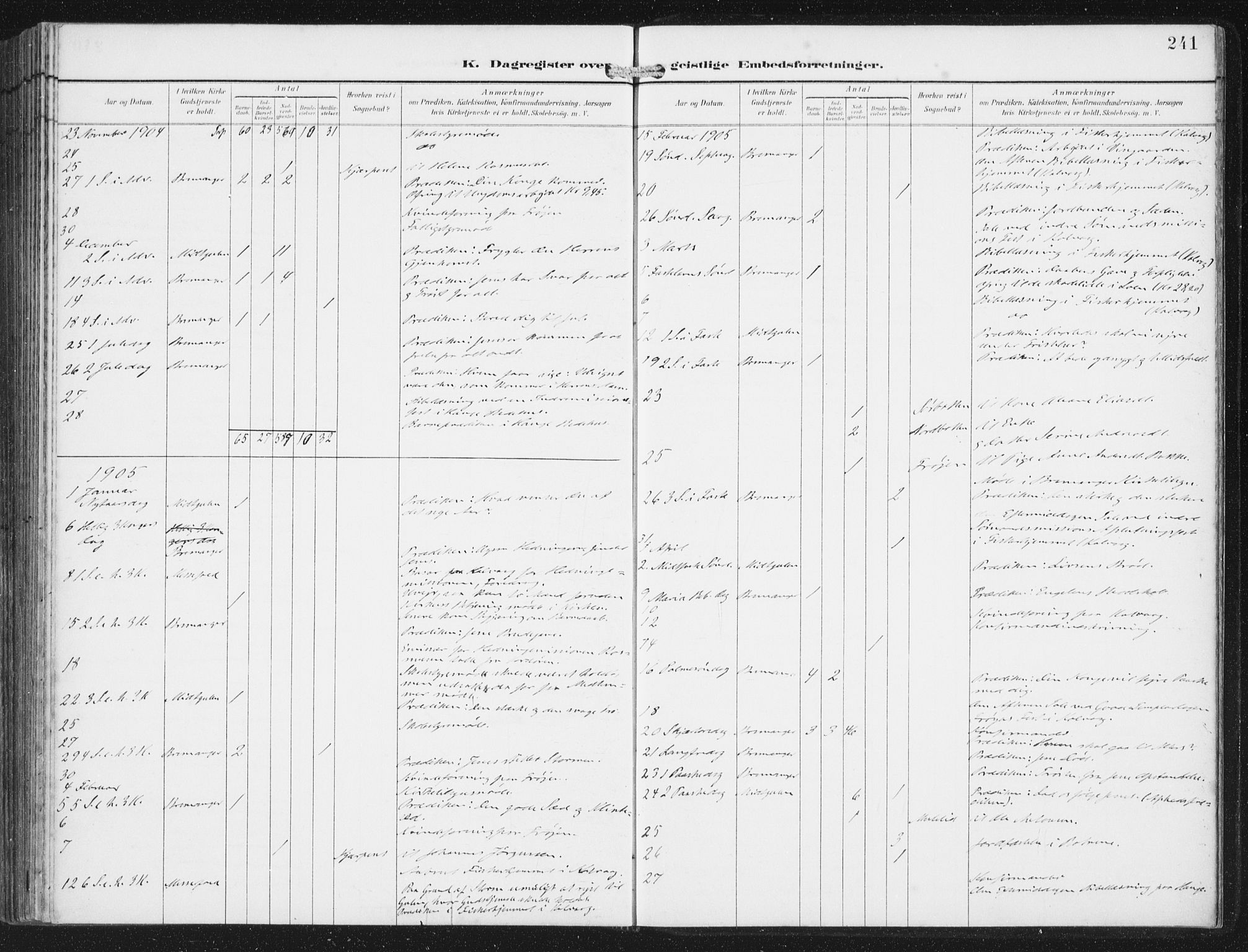 Bremanger sokneprestembete, AV/SAB-A-82201/H/Haa/Haab/L0002: Parish register (official) no. B  2, 1896-1908, p. 241