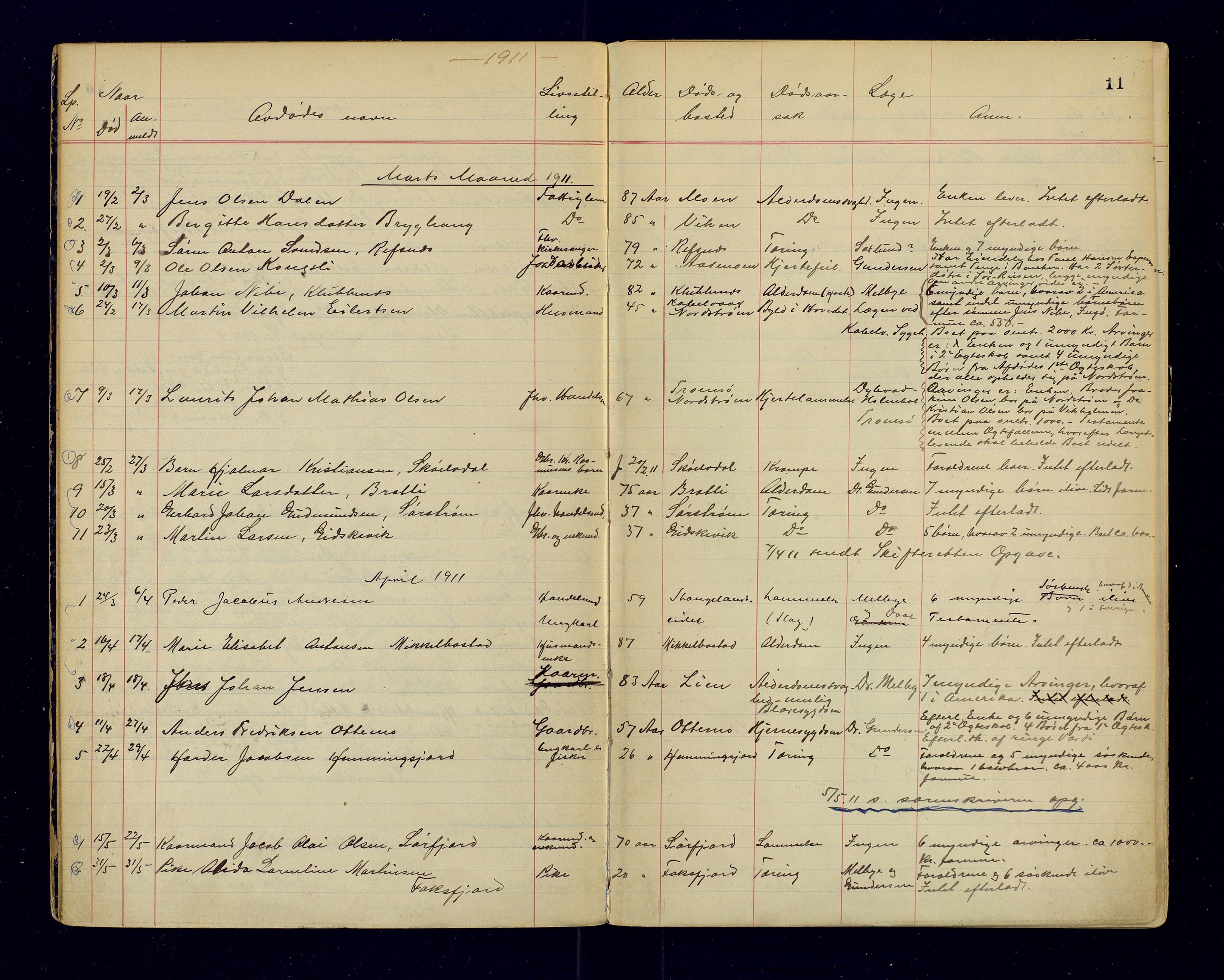 Tranøy lensmannskontor (Sørreisa lensmannskontor), AV/SATØ-SATØ-46/1/F/Fi/Fia/L0147: Dødsfallsprotokoller, 1909-1919, p. 11