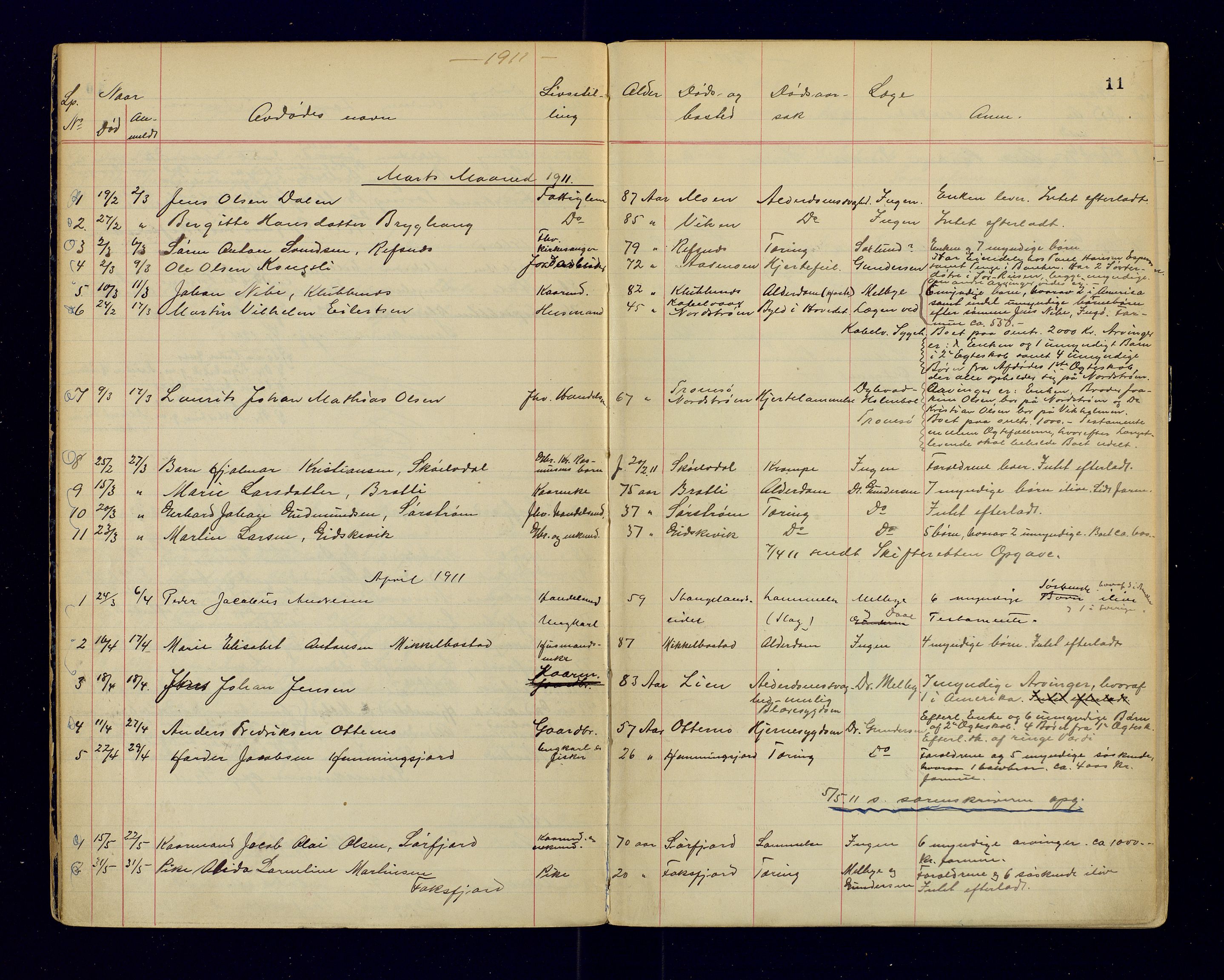 Tranøy lensmannskontor (Sørreisa lensmannskontor), SATØ/SATØ-46/1/F/Fi/Fia/L0147: Dødsfallsprotokoller, 1909-1919, p. 11