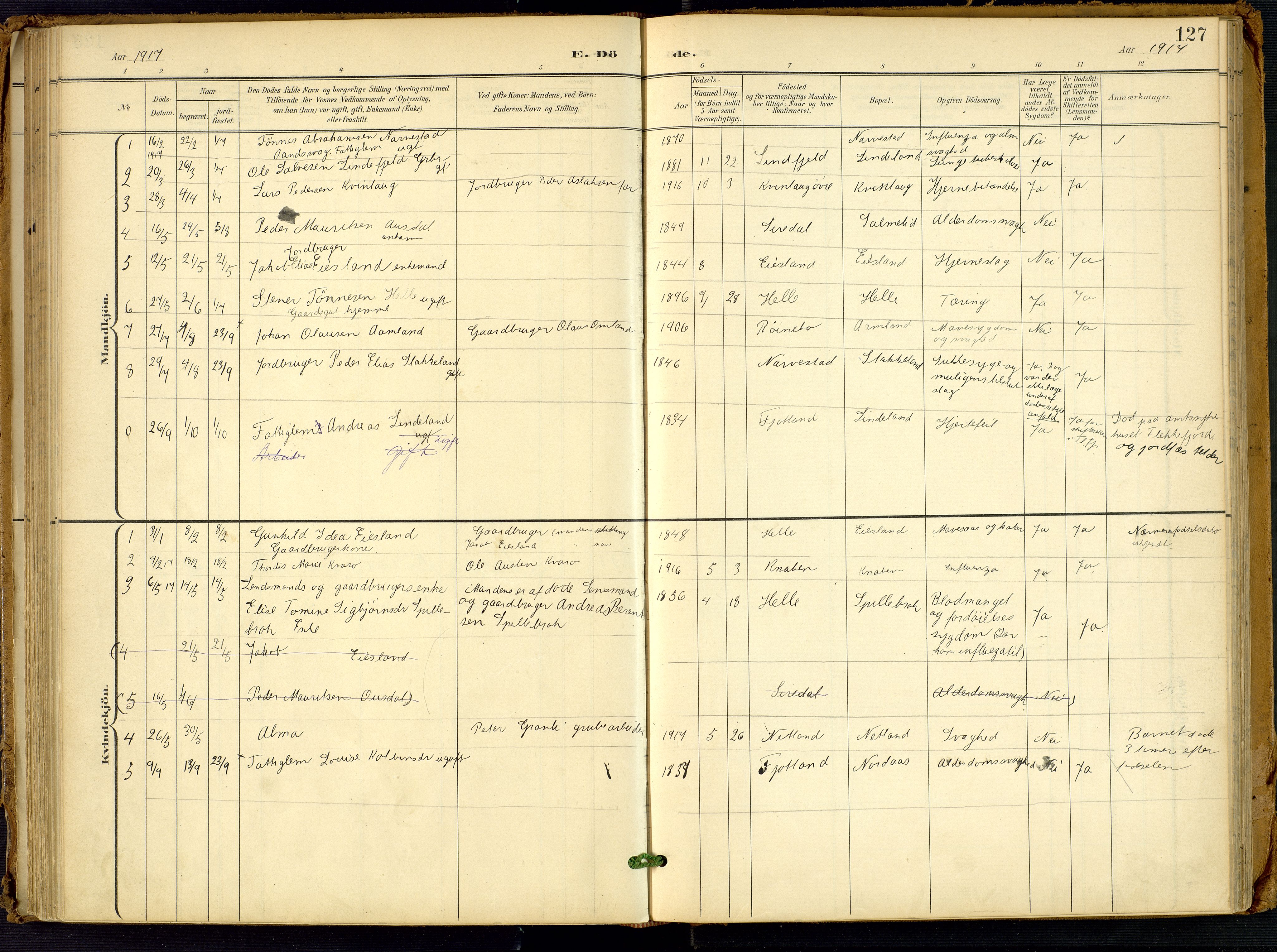 Fjotland sokneprestkontor, SAK/1111-0010/F/Fa/L0003: Parish register (official) no. A 3, 1899-1917, p. 127