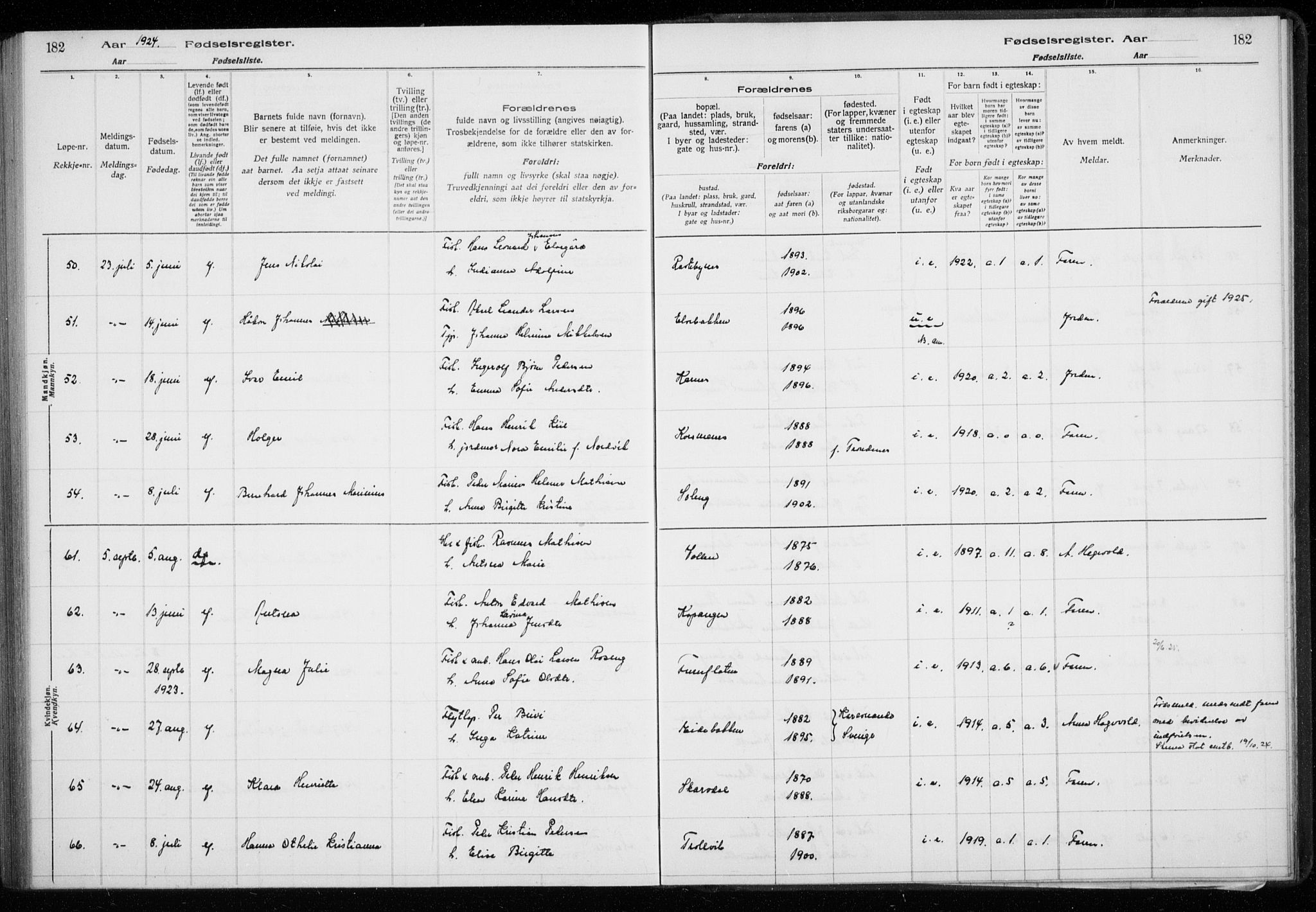 Lyngen sokneprestembete, SATØ/S-1289/I/Ia/L0075: Birth register no. 75, 1916-1924, p. 182