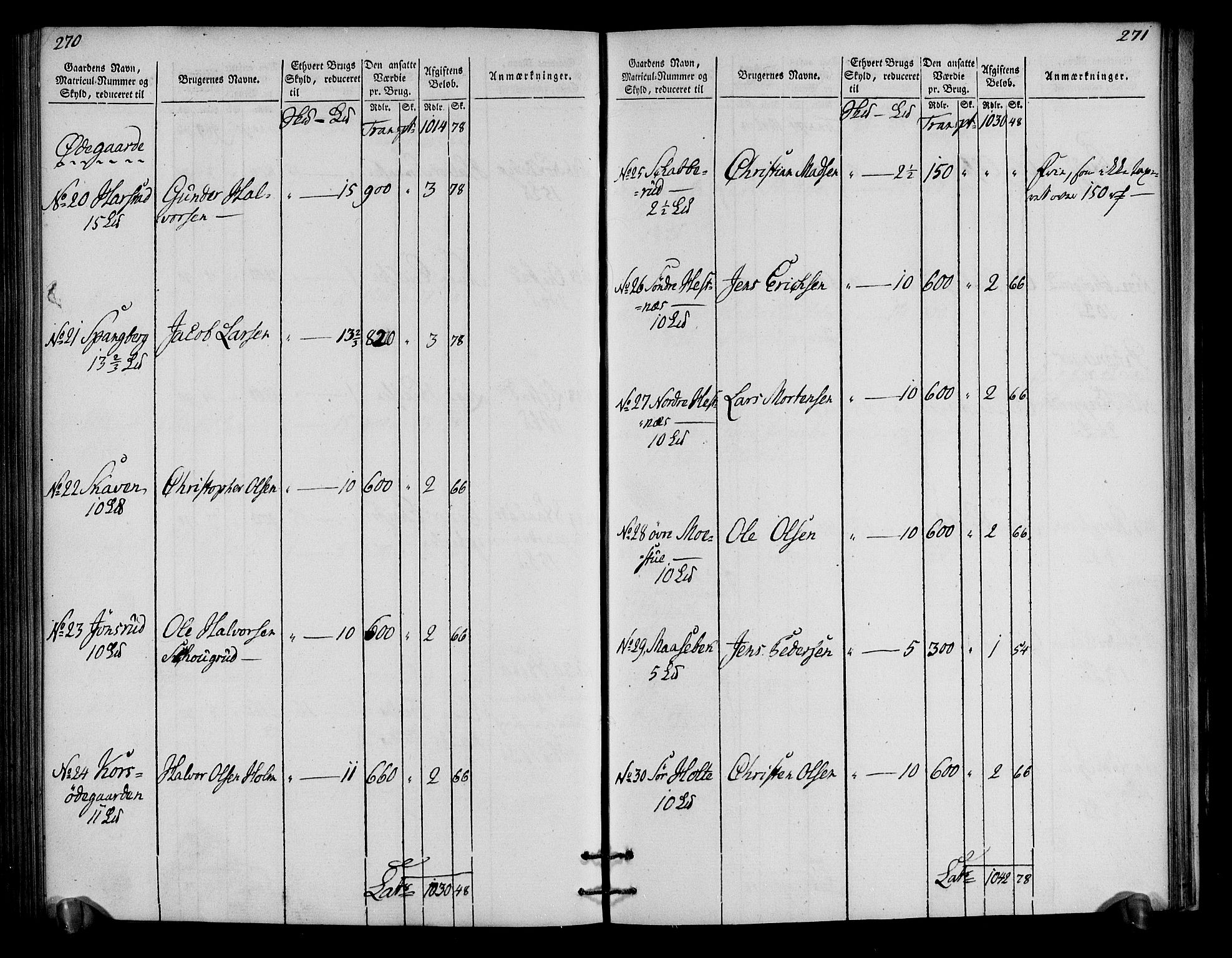 Rentekammeret inntil 1814, Realistisk ordnet avdeling, AV/RA-EA-4070/N/Ne/Nea/L0034: Hedmark fogderi. Oppebørselsregister, 1803-1804, p. 139