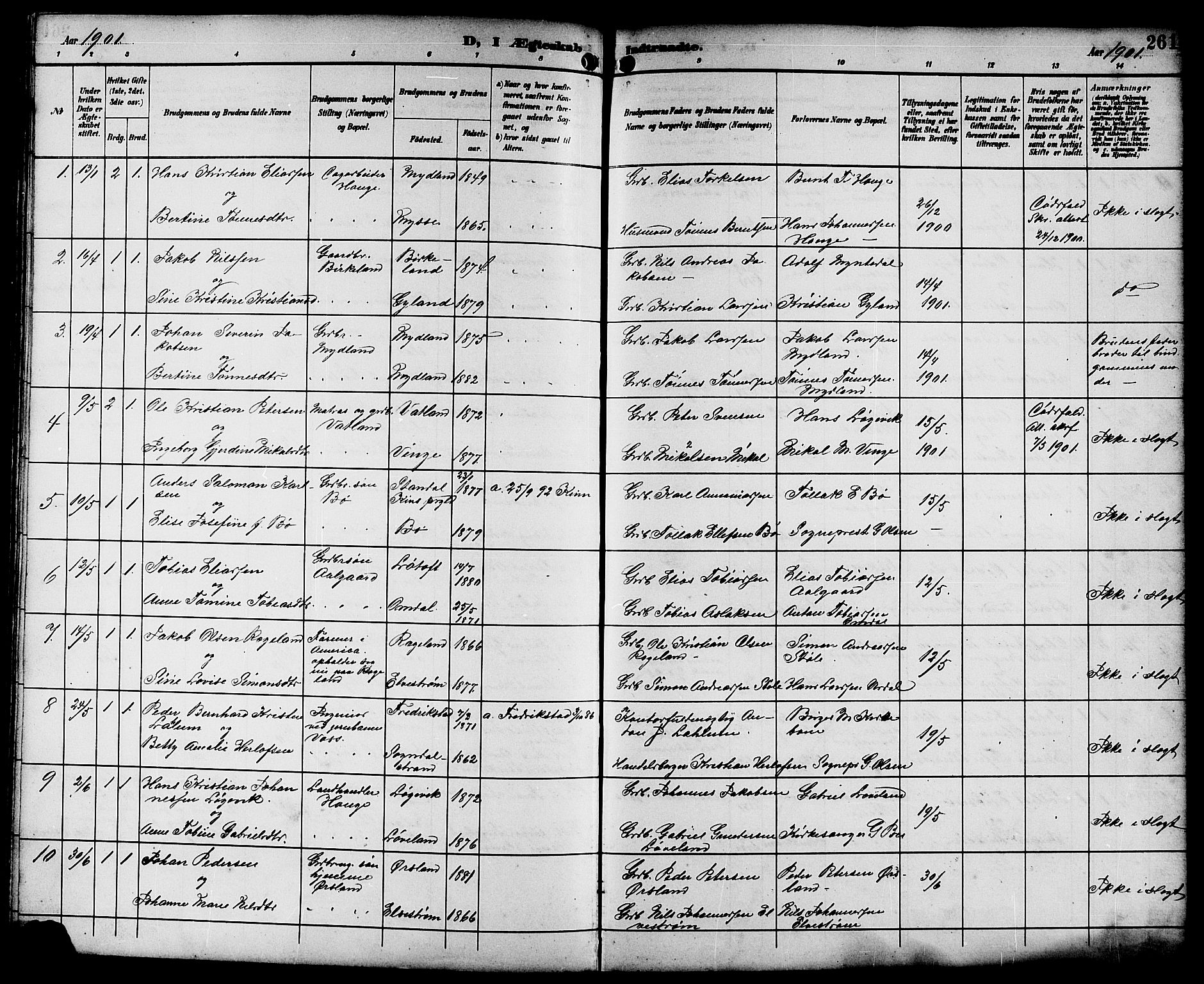 Sokndal sokneprestkontor, SAST/A-101808: Parish register (copy) no. B 6, 1892-1907, p. 261