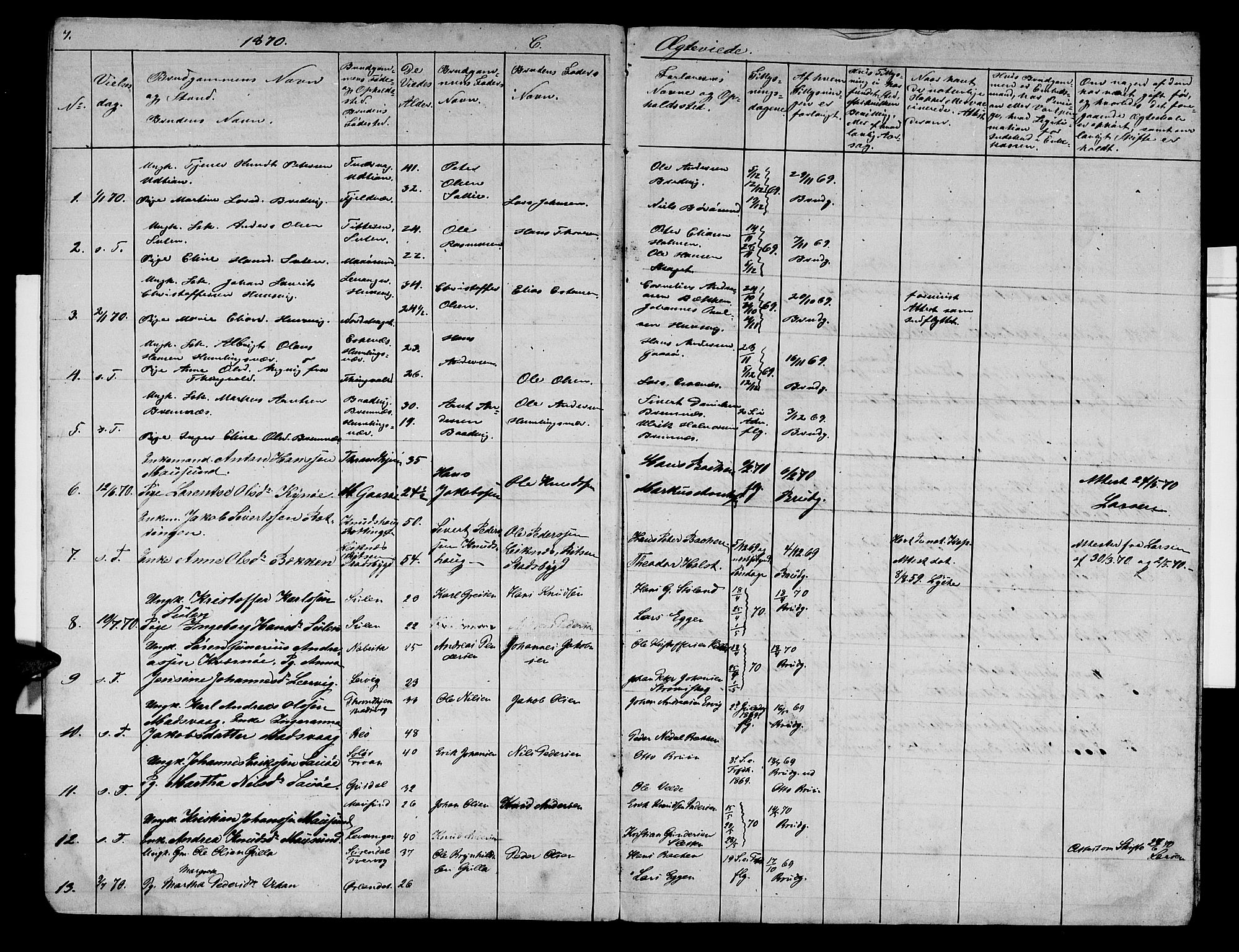 Ministerialprotokoller, klokkerbøker og fødselsregistre - Sør-Trøndelag, SAT/A-1456/640/L0584: Parish register (copy) no. 640C02, 1866-1877, p. 7