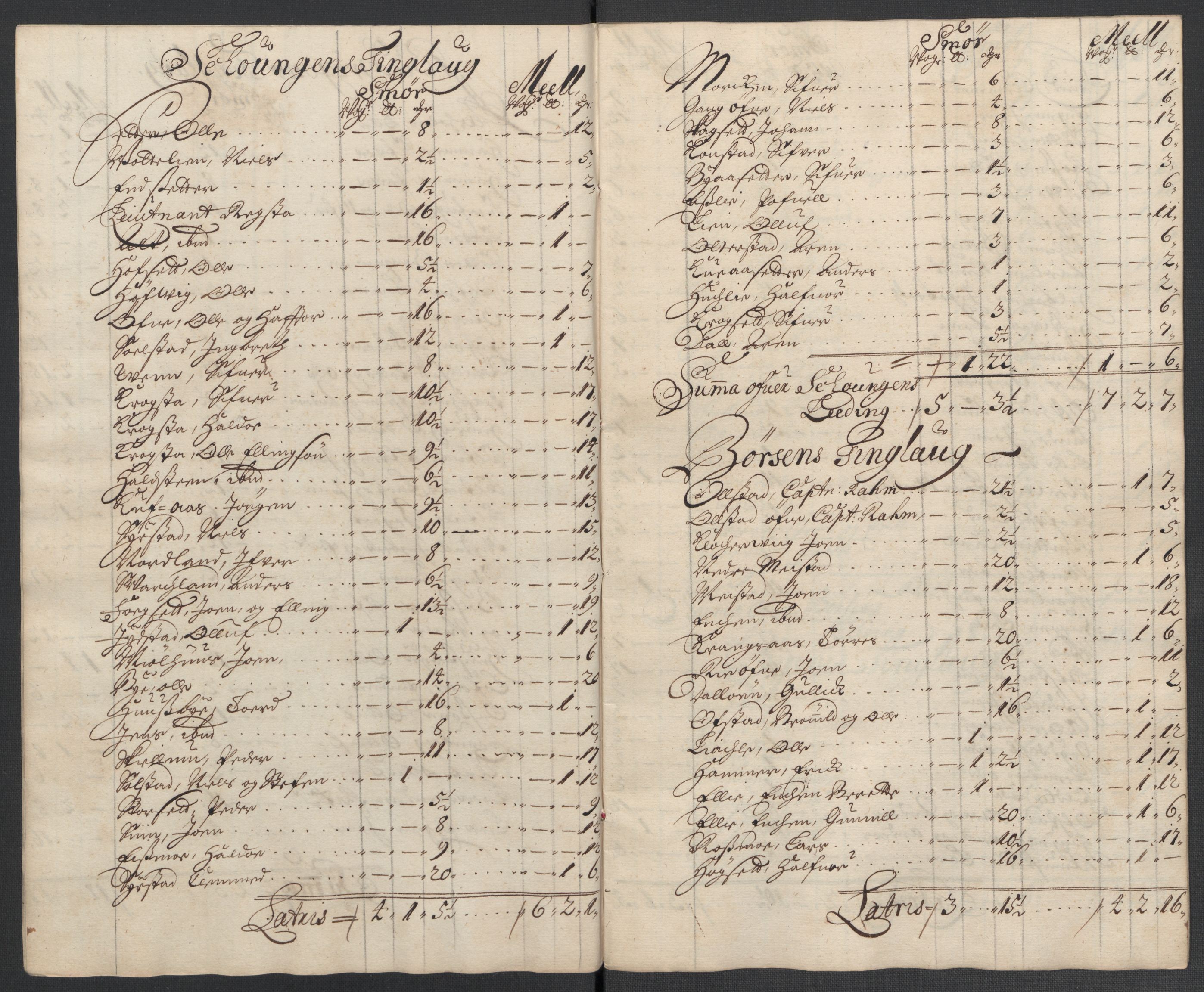 Rentekammeret inntil 1814, Reviderte regnskaper, Fogderegnskap, RA/EA-4092/R61/L4107: Fogderegnskap Strinda og Selbu, 1698-1700, p. 388