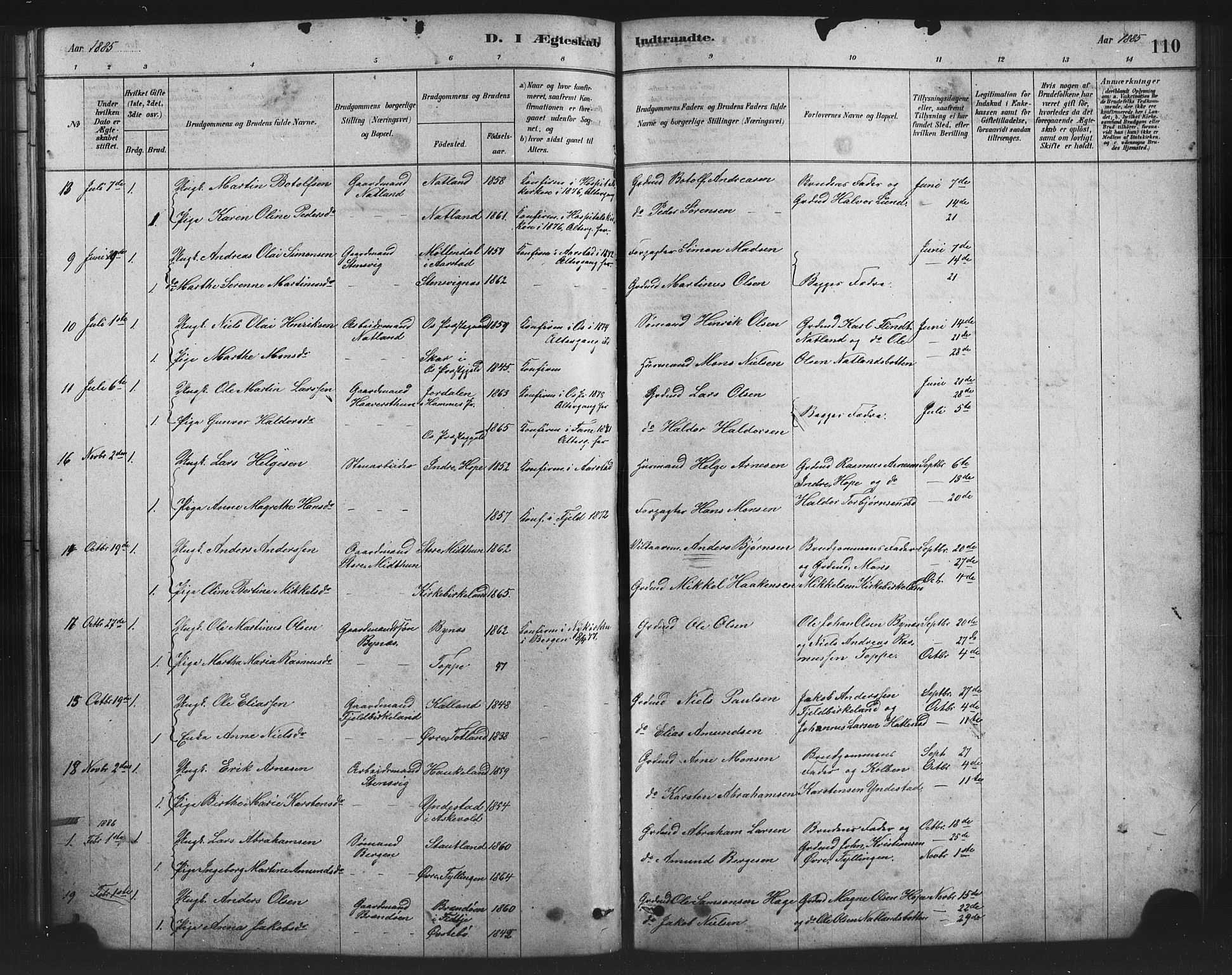 Birkeland Sokneprestembete, SAB/A-74601/H/Hab: Parish register (copy) no. A 3, 1877-1887, p. 110