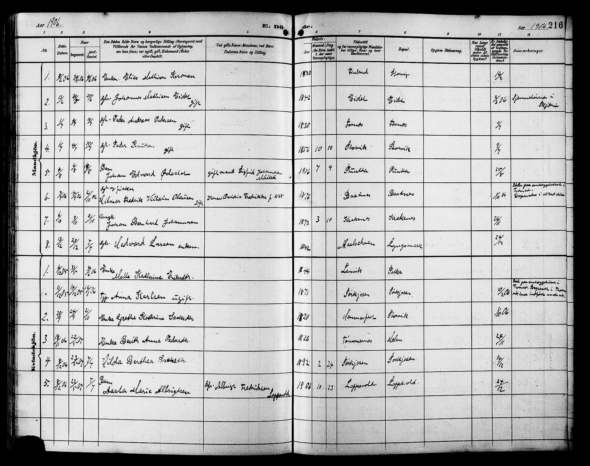 Skjervøy sokneprestkontor, AV/SATØ-S-1300/H/Ha/Hab/L0021klokker: Parish register (copy) no. 21, 1893-1910, p. 216