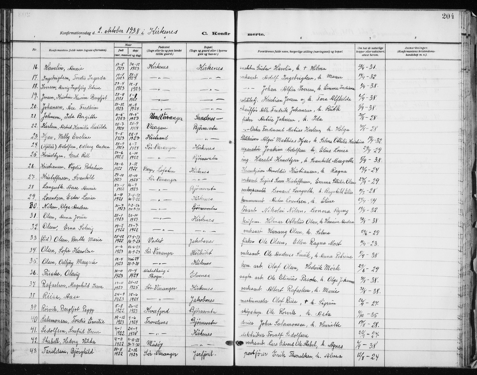 Sør-Varanger sokneprestkontor, AV/SATØ-S-1331/H/Hb/L0006klokker: Parish register (copy) no. 6, 1929-1938, p. 204