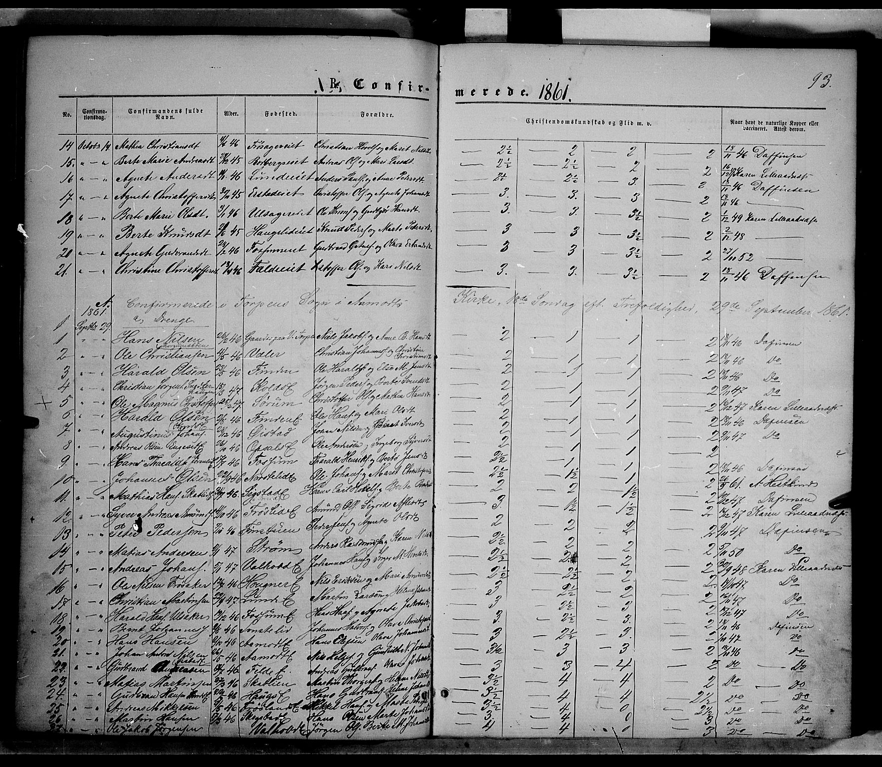 Nordre Land prestekontor, SAH/PREST-124/H/Ha/Haa/L0001: Parish register (official) no. 1, 1860-1871, p. 93