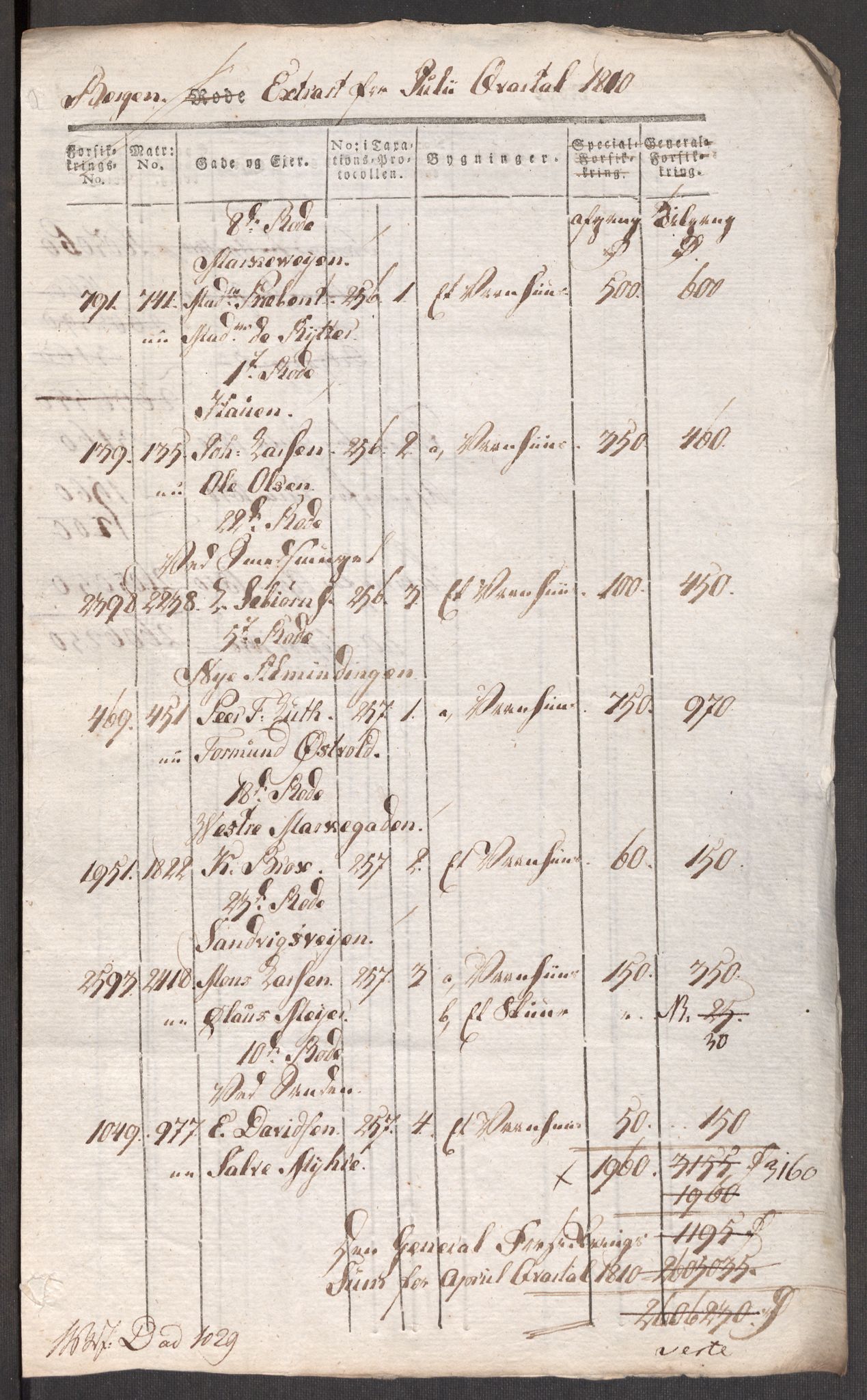 Kommersekollegiet, Brannforsikringskontoret 1767-1814, AV/RA-EA-5458/F/Fa/L0007/0004: Bergen / Dokumenter, 1807-1817