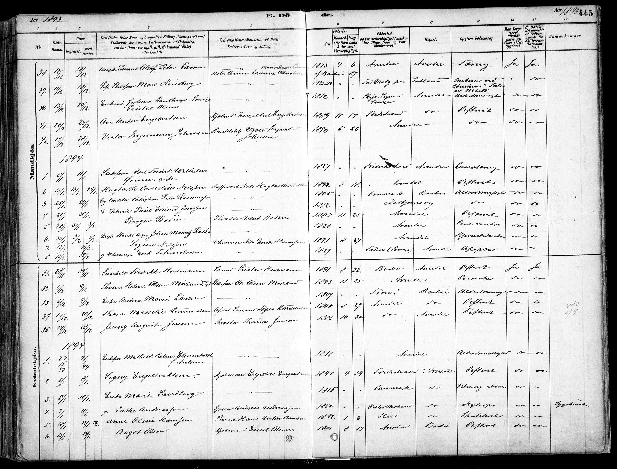 Arendal sokneprestkontor, Trefoldighet, SAK/1111-0040/F/Fa/L0008: Parish register (official) no. A 8, 1878-1899, p. 445