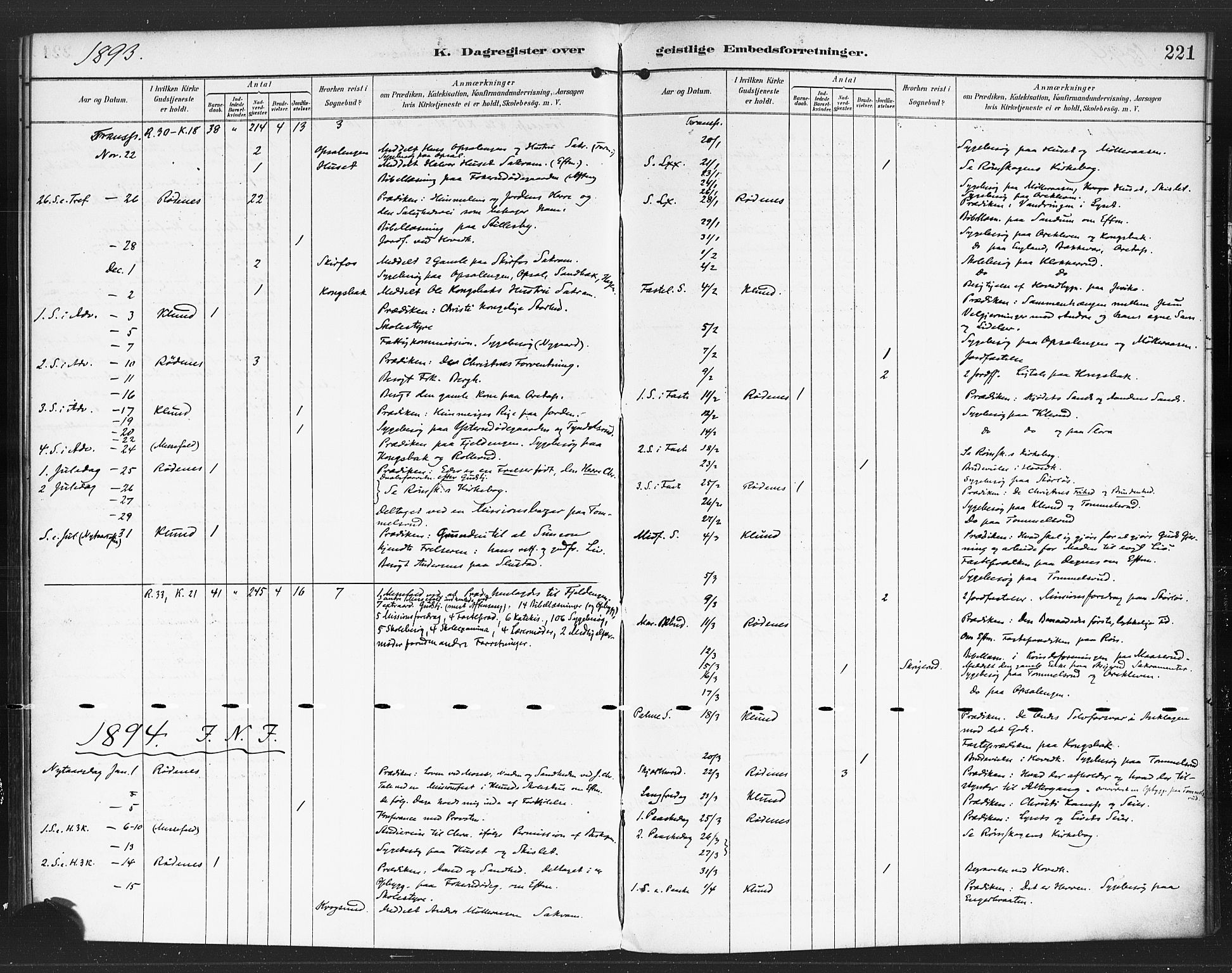 Rødenes prestekontor Kirkebøker, SAO/A-2005/F/Fa/L0010: Parish register (official) no. I 10, 1890-1900, p. 221