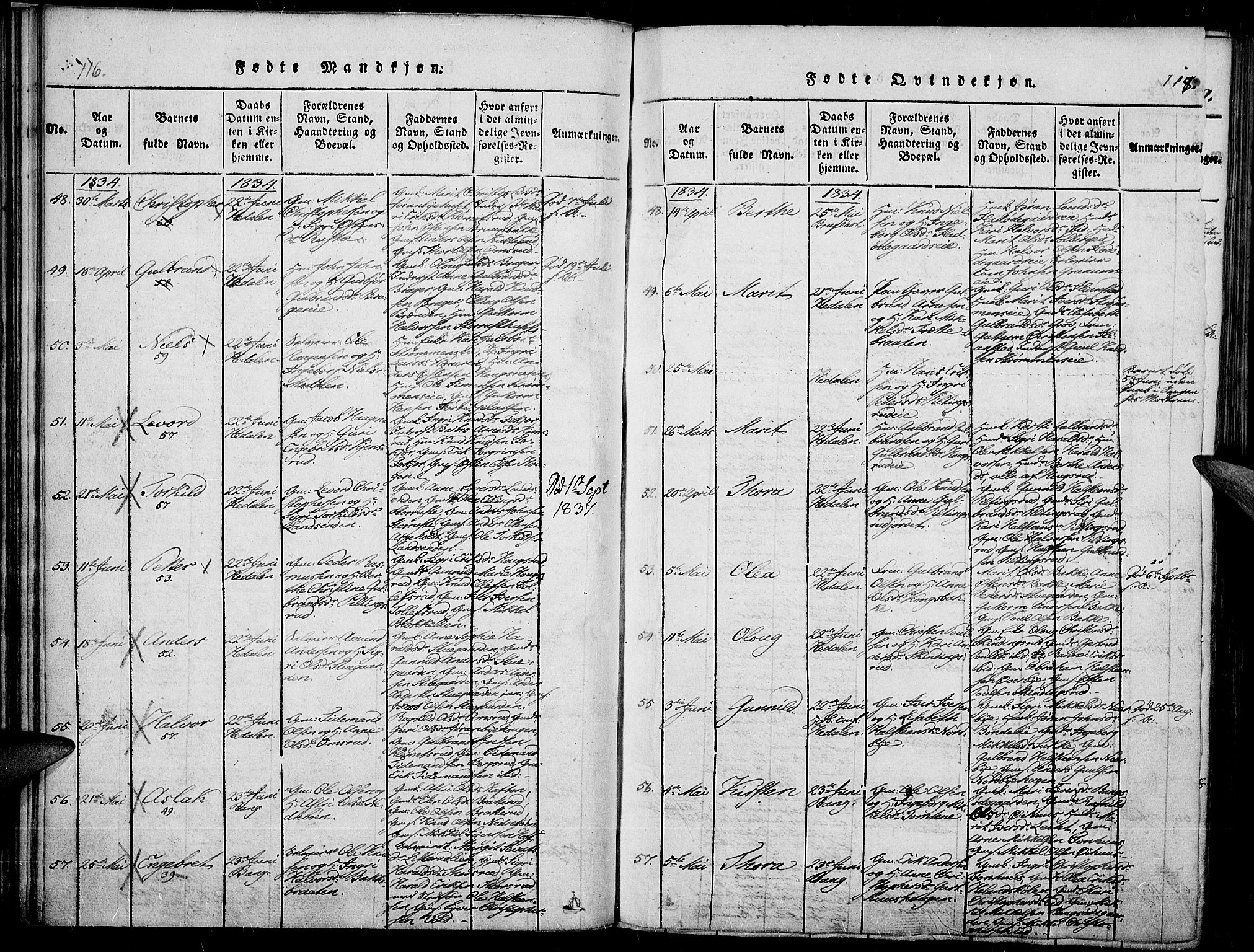 Sør-Aurdal prestekontor, AV/SAH-PREST-128/H/Ha/Haa/L0003: Parish register (official) no. 3, 1825-1840, p. 116-117