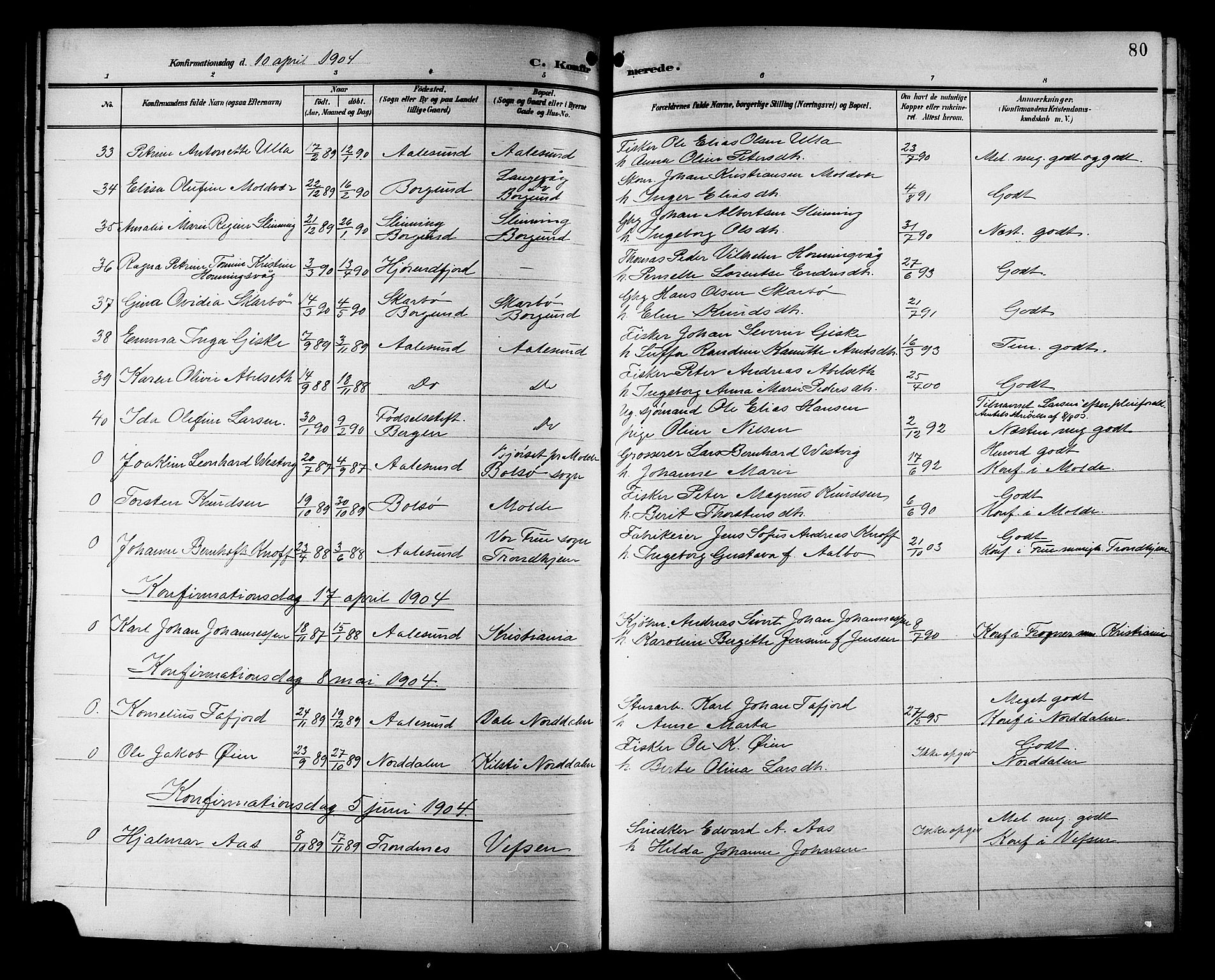 Ministerialprotokoller, klokkerbøker og fødselsregistre - Møre og Romsdal, AV/SAT-A-1454/529/L0469: Parish register (copy) no. 529C06, 1898-1906, p. 80