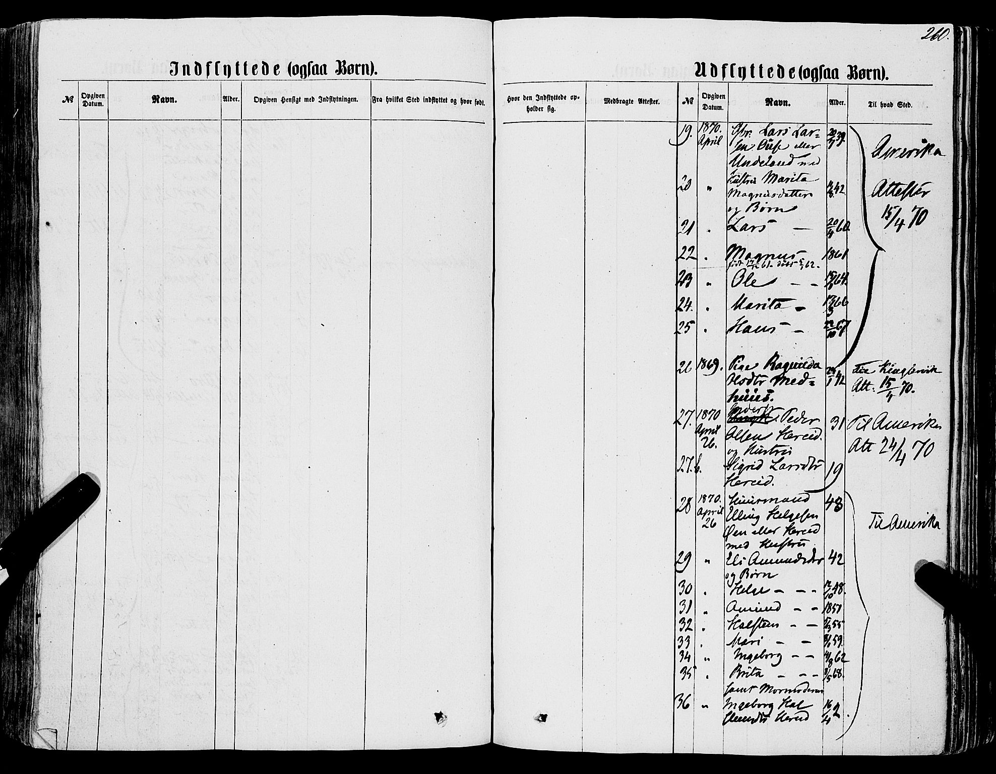 Ulvik sokneprestembete, AV/SAB-A-78801/H/Haa: Parish register (official) no. A 15, 1864-1878, p. 260