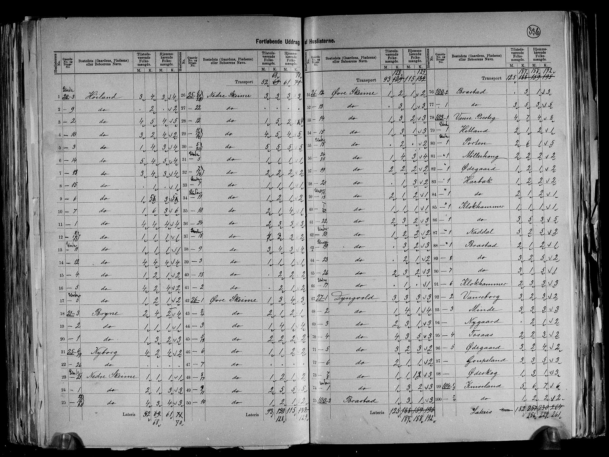 RA, 1891 census for 1041 Vanse, 1891, p. 43