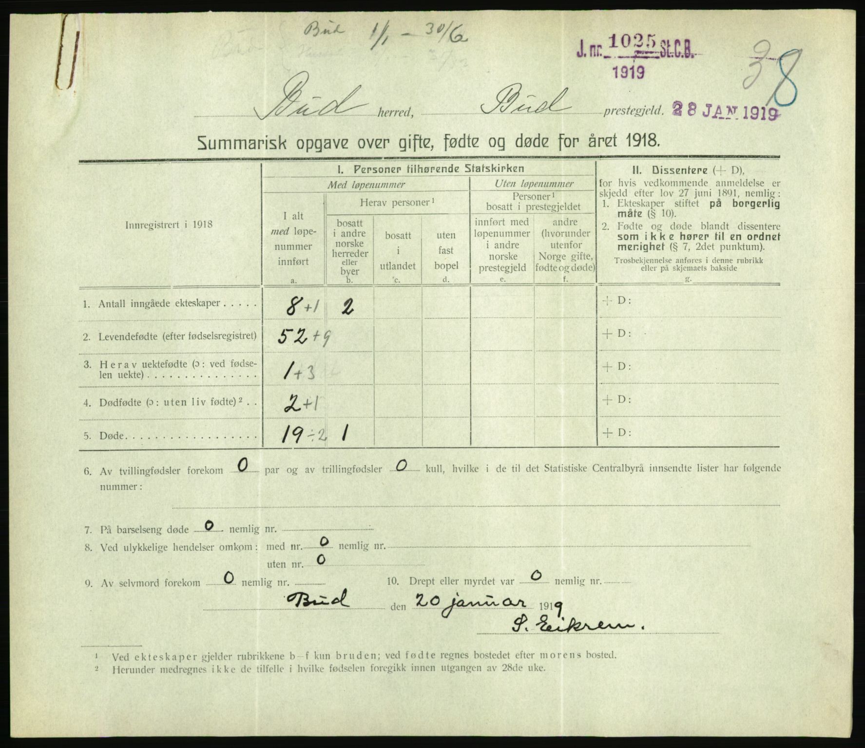 Statistisk sentralbyrå, Sosiodemografiske emner, Befolkning, RA/S-2228/D/Df/Dfb/Dfbh/L0059: Summariske oppgaver over gifte, fødte og døde for hele landet., 1918, p. 1187