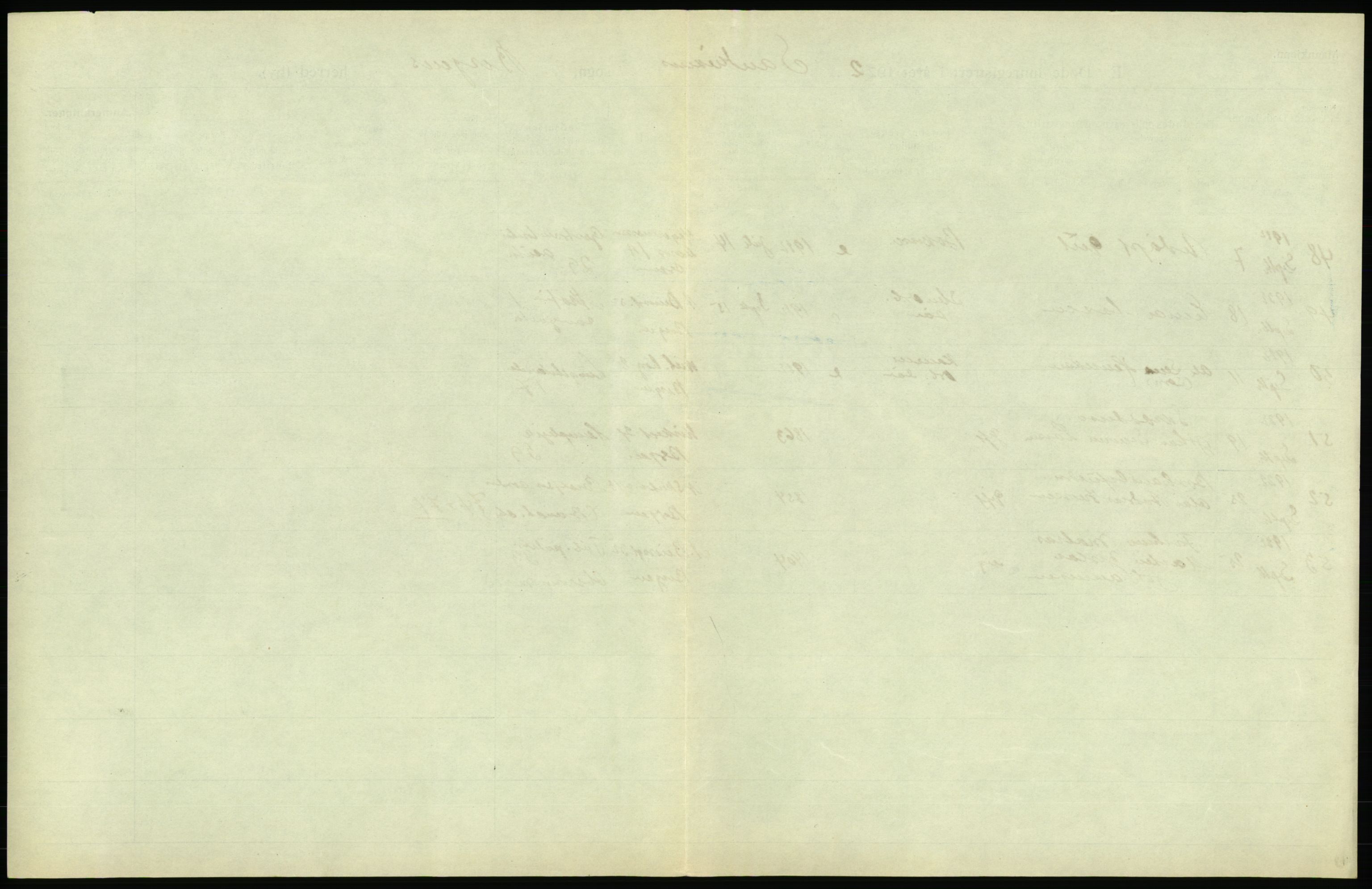 Statistisk sentralbyrå, Sosiodemografiske emner, Befolkning, AV/RA-S-2228/D/Df/Dfc/Dfcb/L0030: Bergen: Gifte, døde, dødfødte., 1922, p. 533