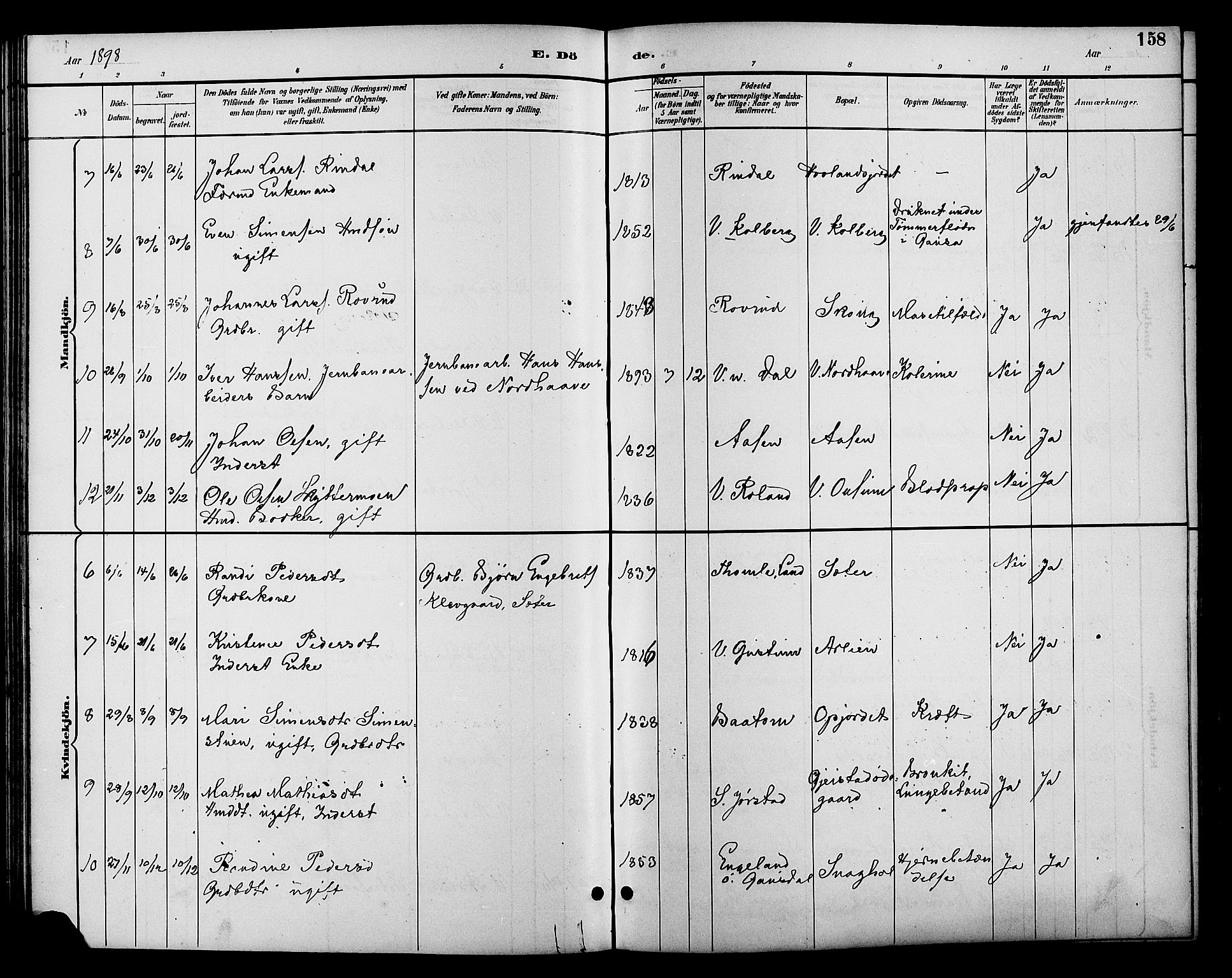 Fåberg prestekontor, SAH/PREST-086/H/Ha/Hab/L0010: Parish register (copy) no. 10, 1892-1900, p. 158