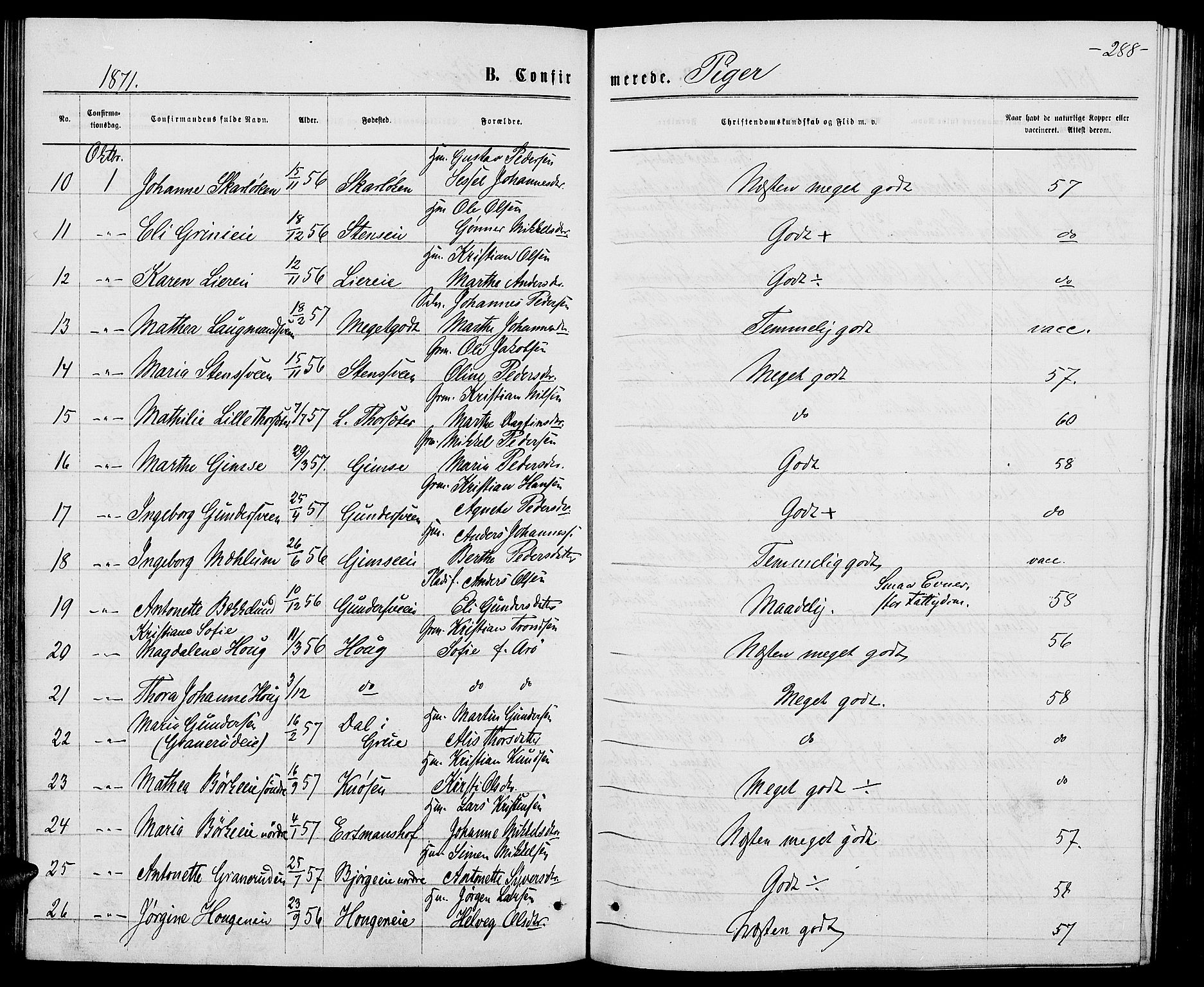 Ringsaker prestekontor, AV/SAH-PREST-014/L/La/L0008: Parish register (copy) no. 8, 1870-1878, p. 288